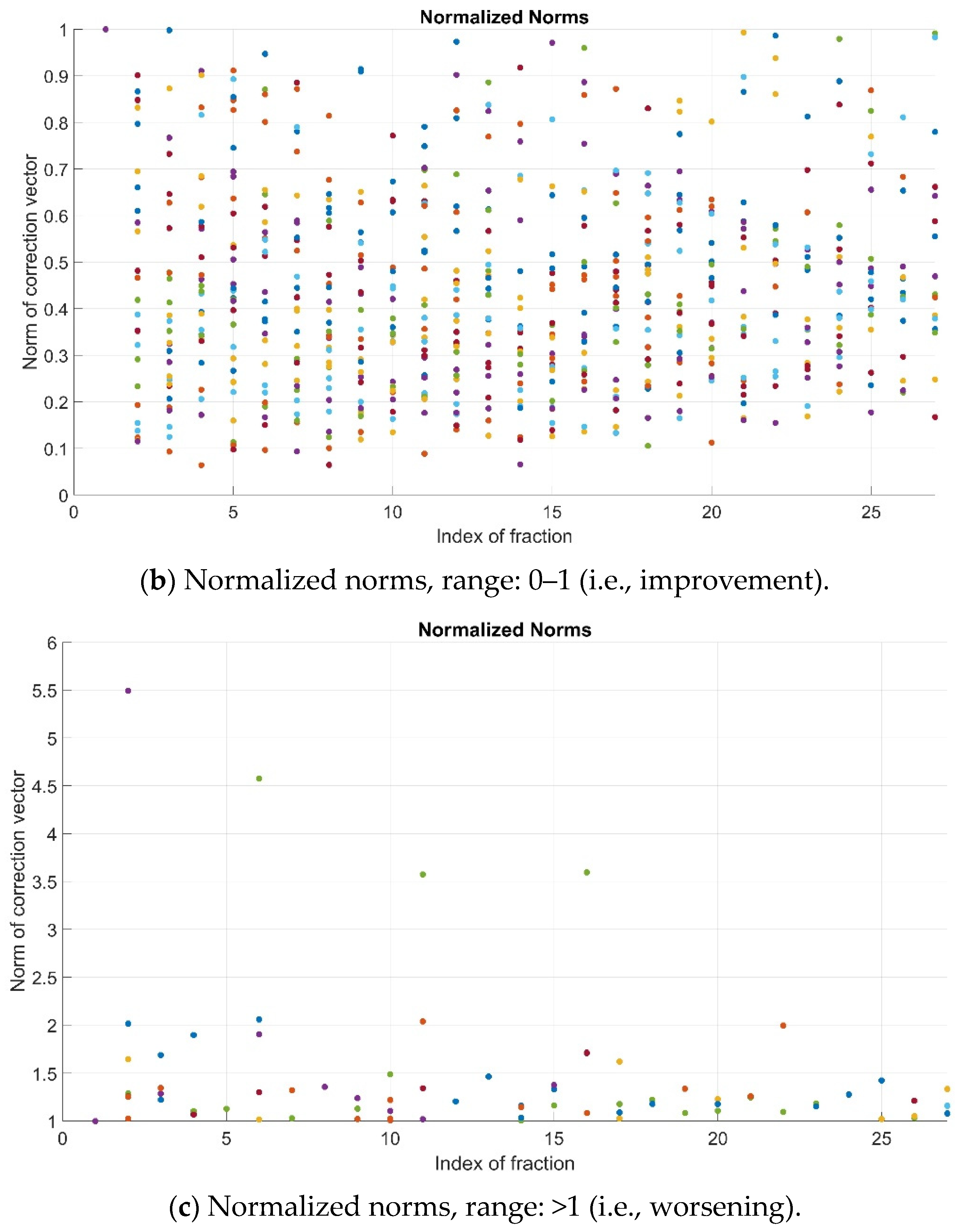 Applsci 14 04658 g003b