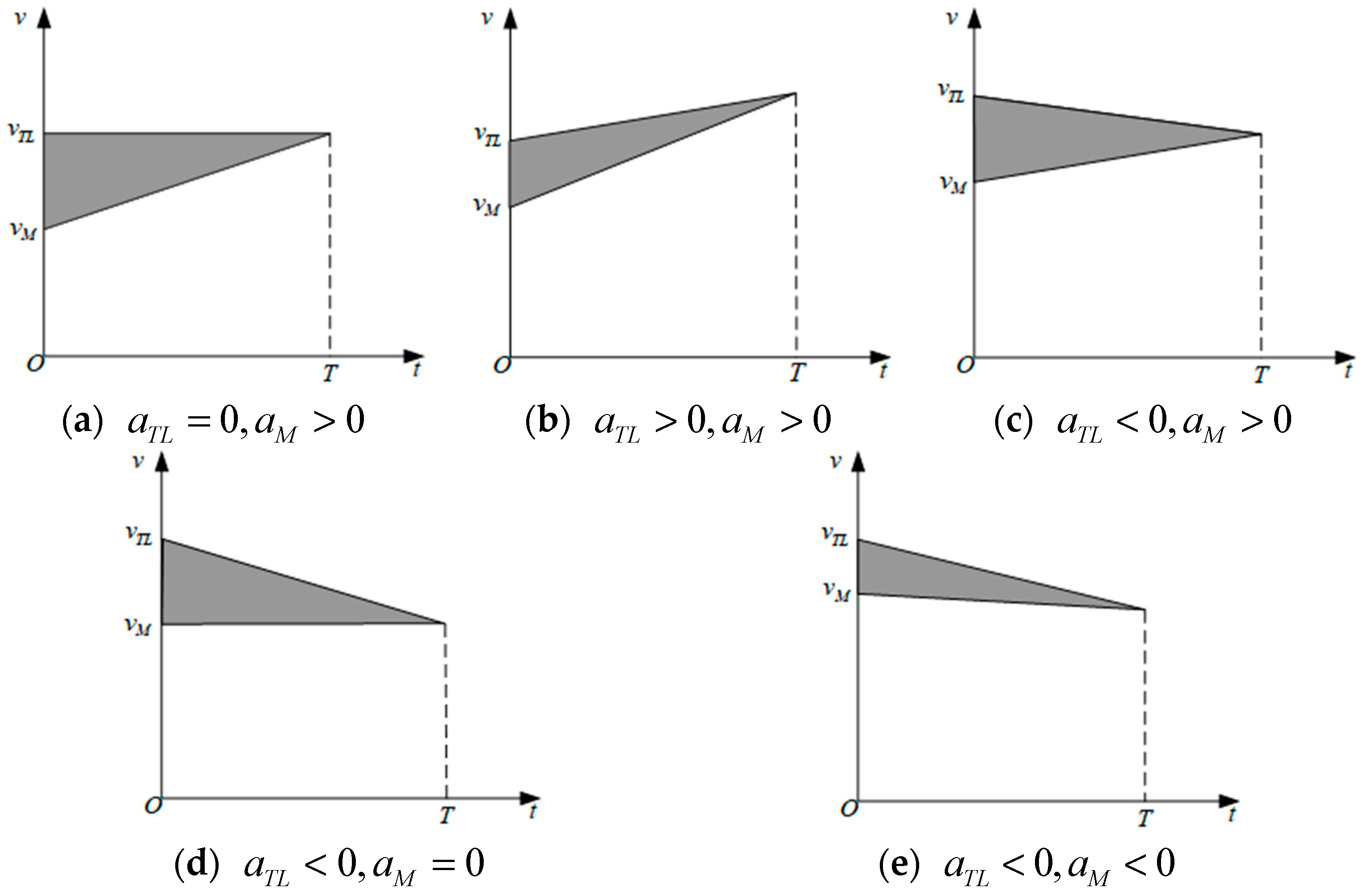 Applsci 14 04659 g006