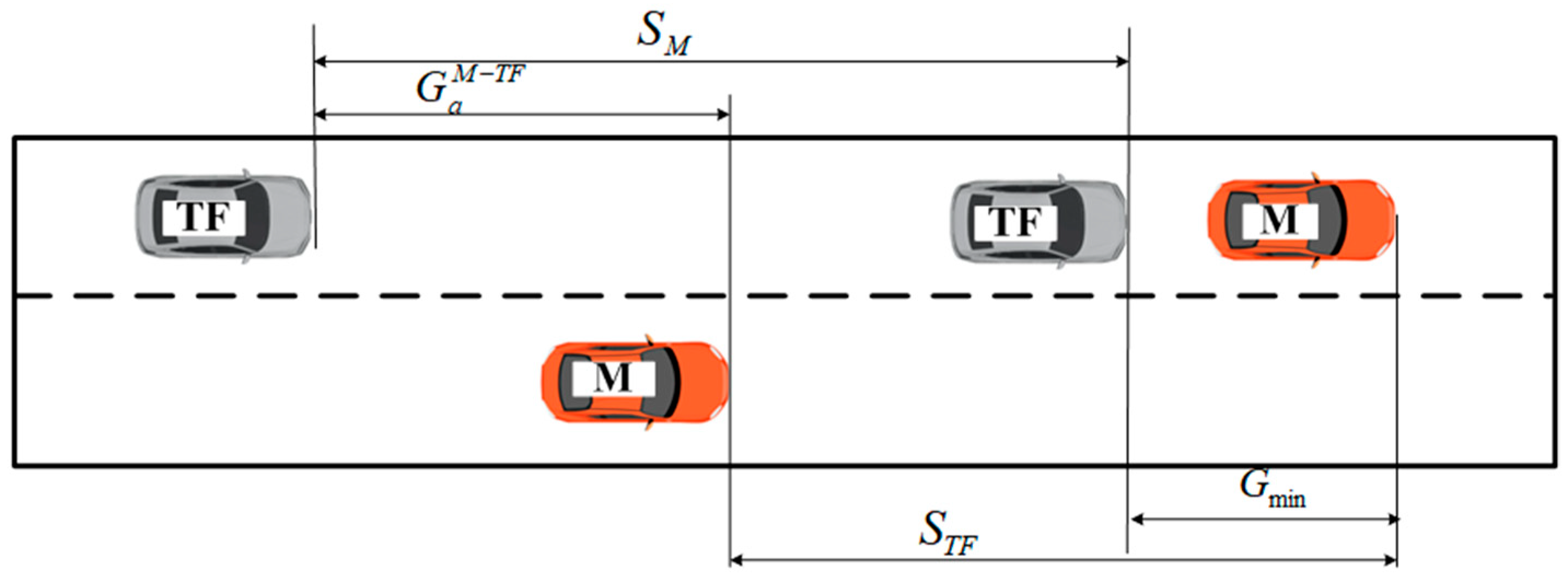 Applsci 14 04659 g007