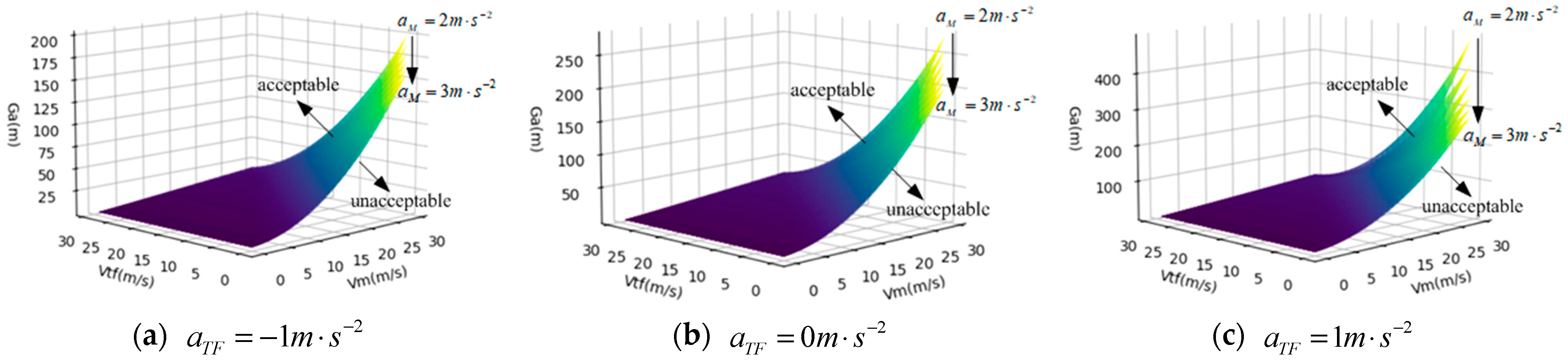 Applsci 14 04659 g011