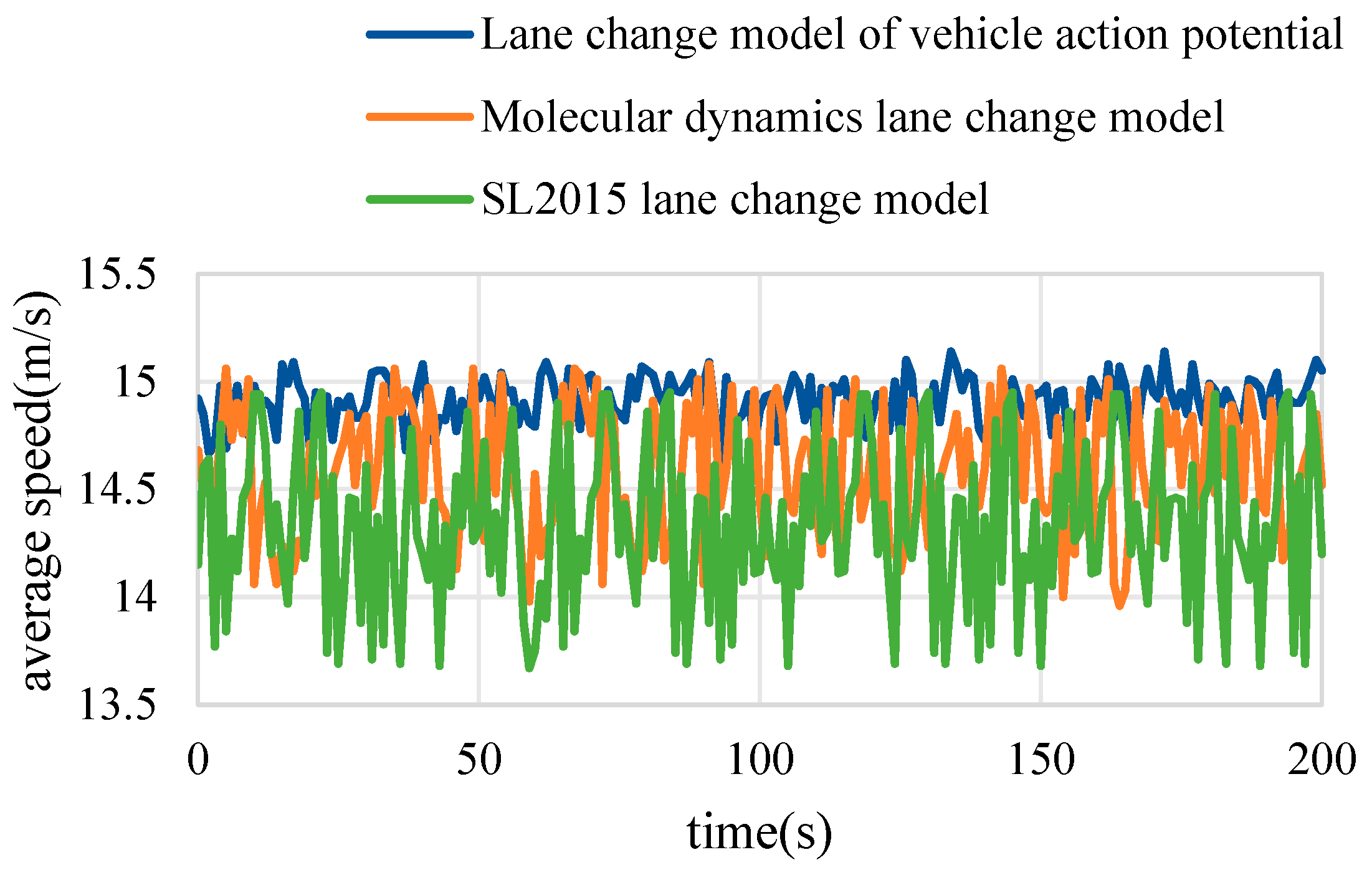 Applsci 14 04659 g015