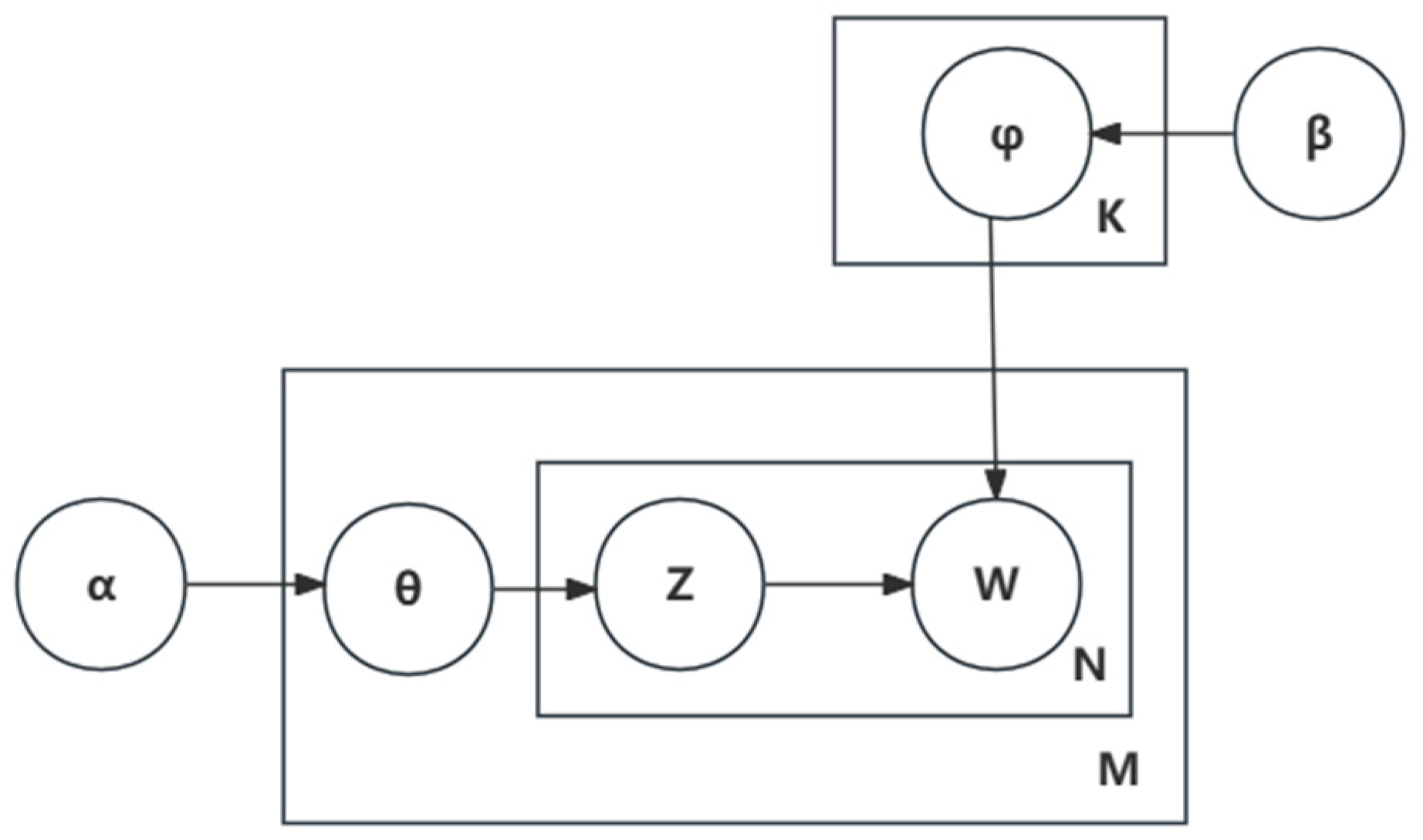 Applsci 14 04661 g003