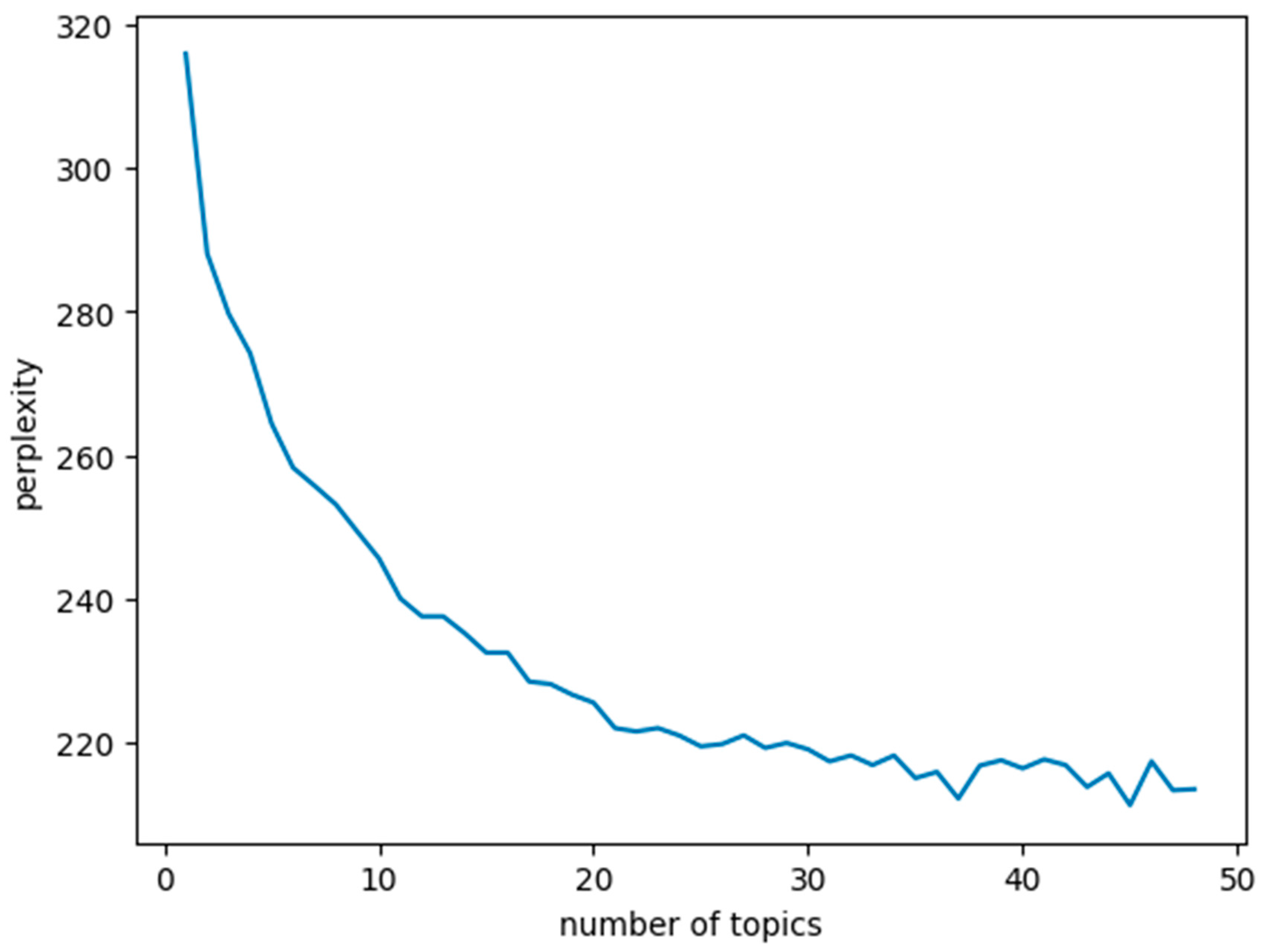 Applsci 14 04661 g004