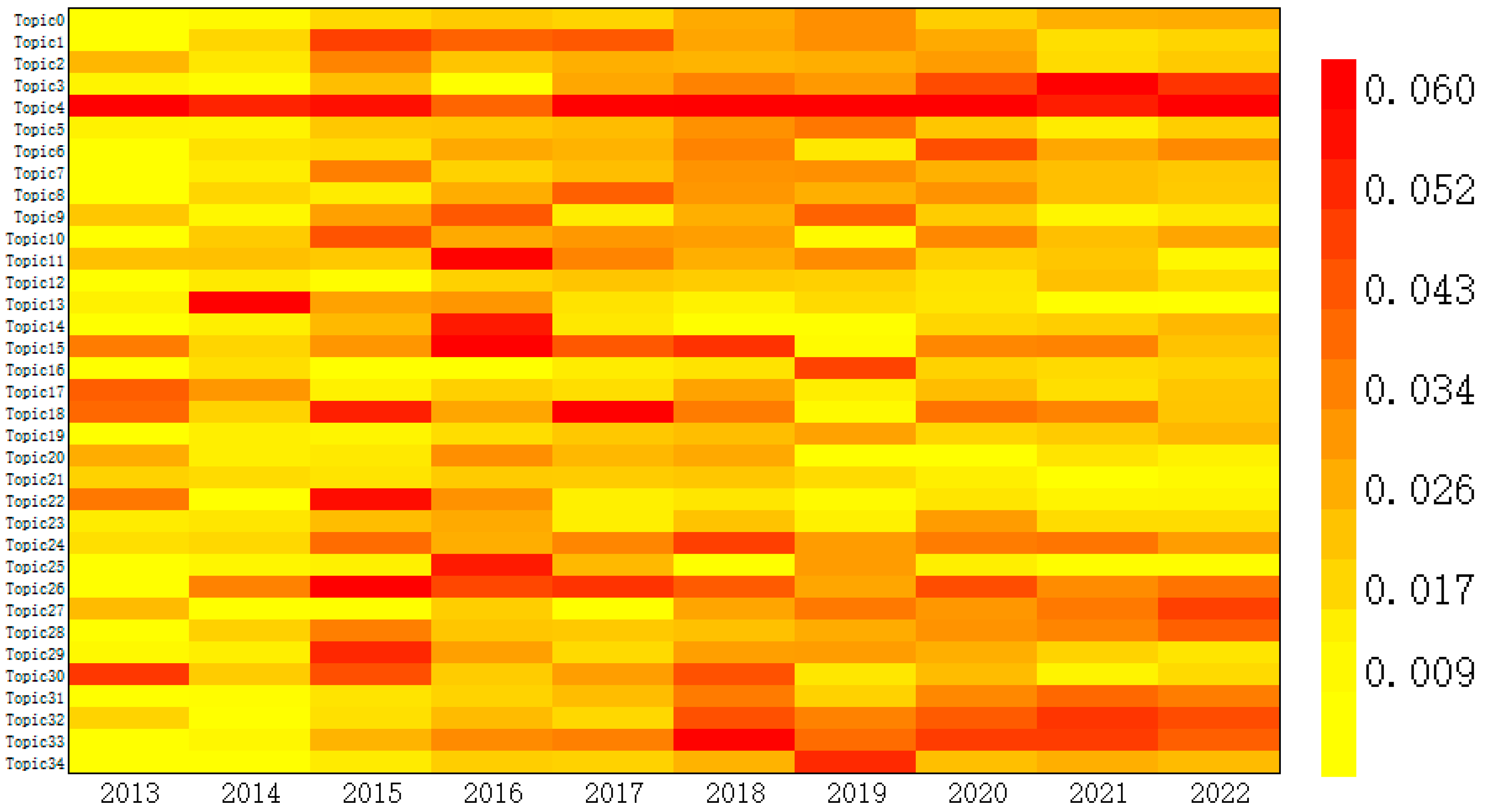 Applsci 14 04661 g005