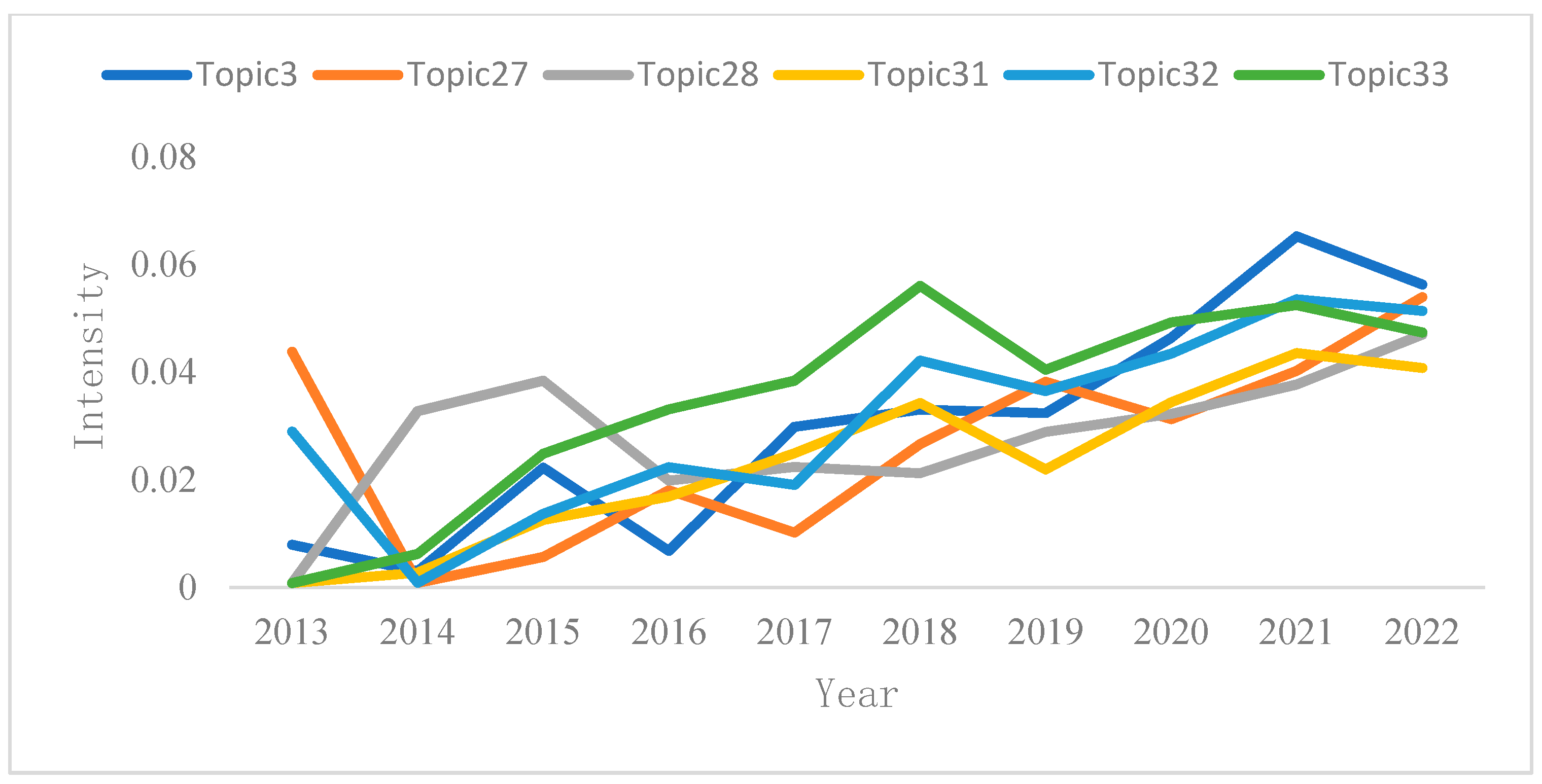 Applsci 14 04661 g006