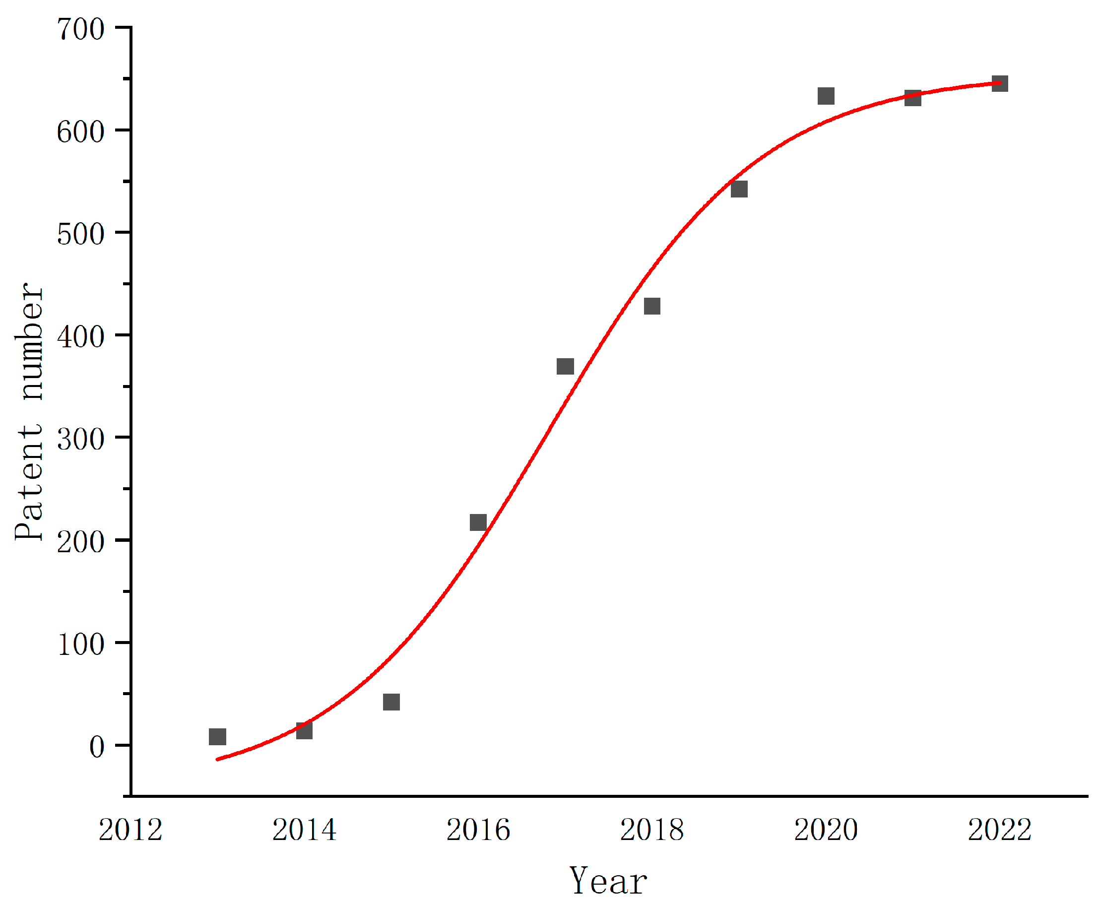 Applsci 14 04661 g008