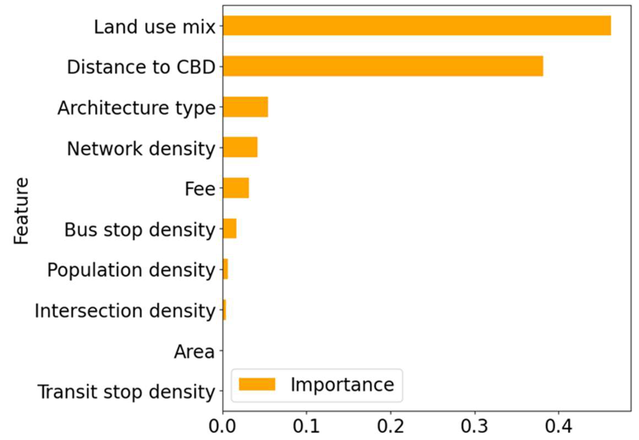 Applsci 14 04666 g002