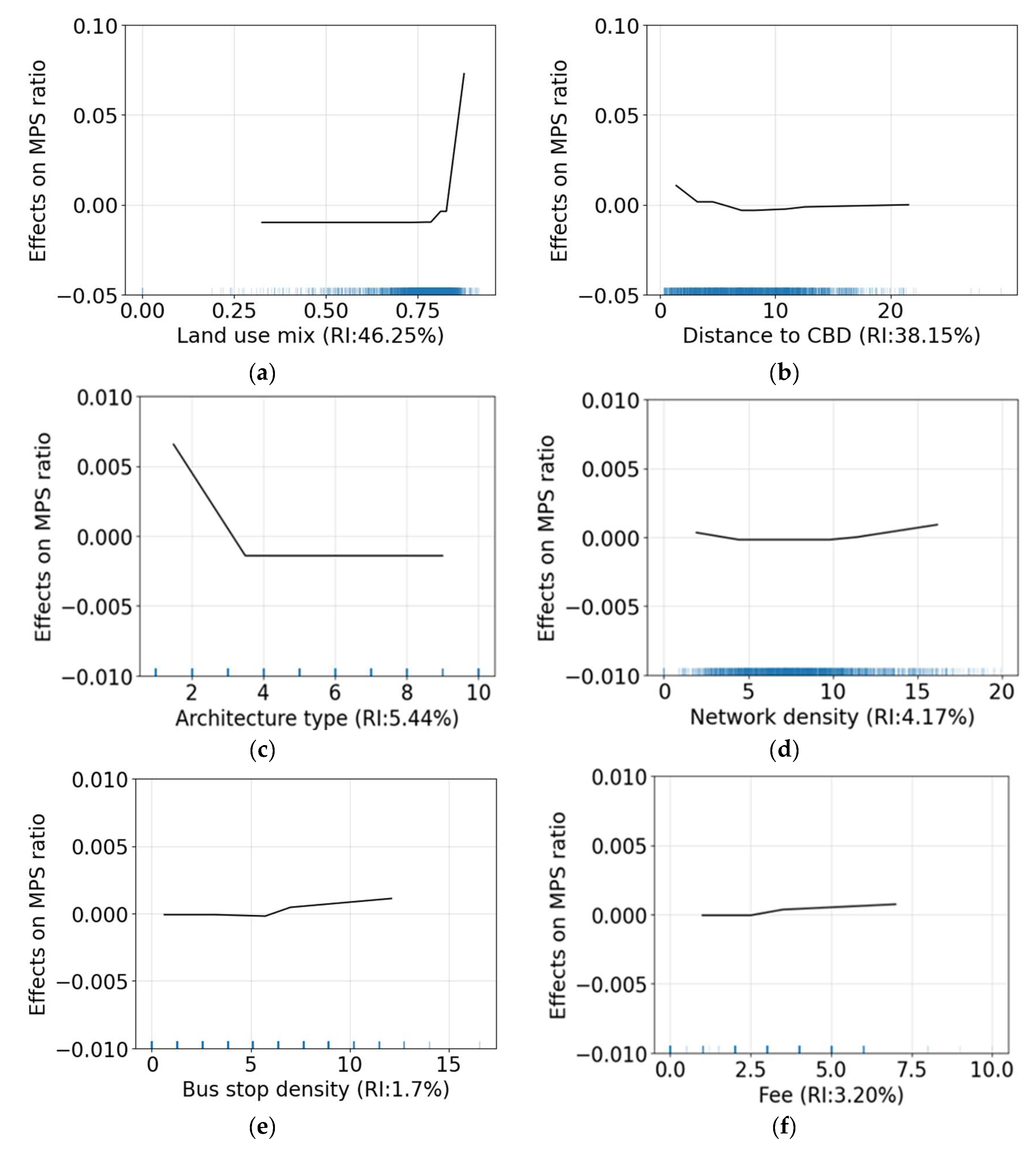 Applsci 14 04666 g003