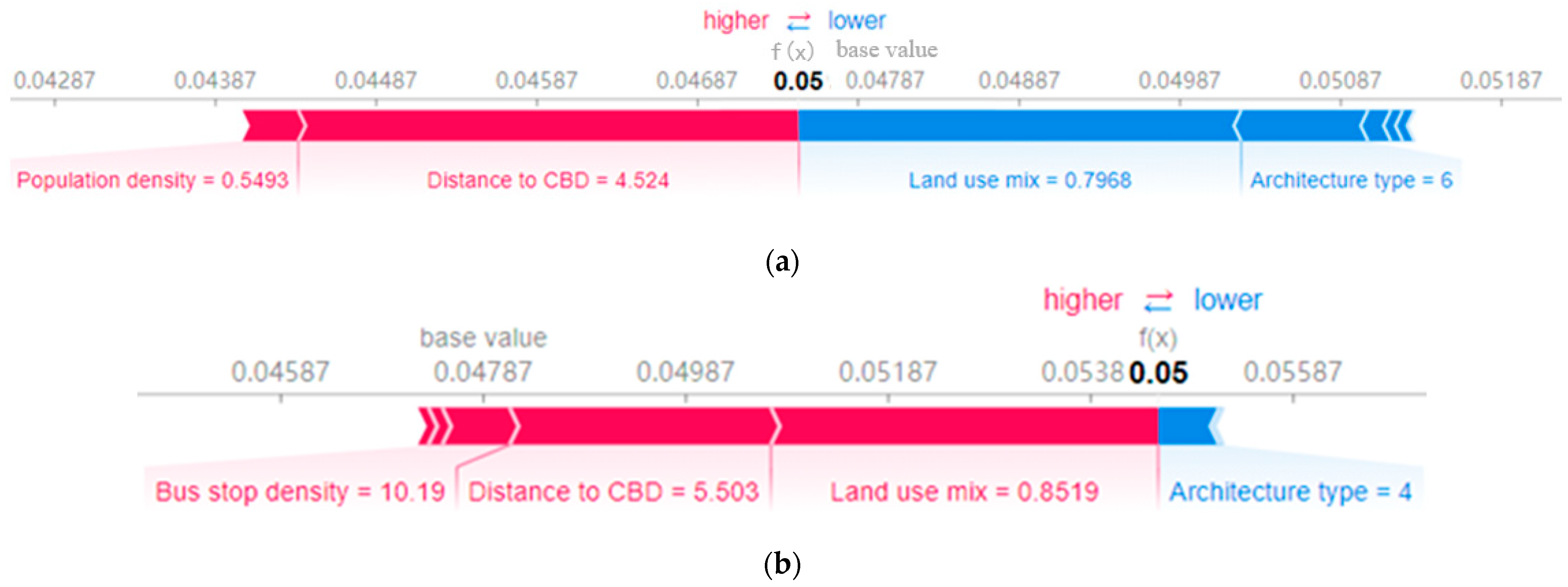 Applsci 14 04666 g005