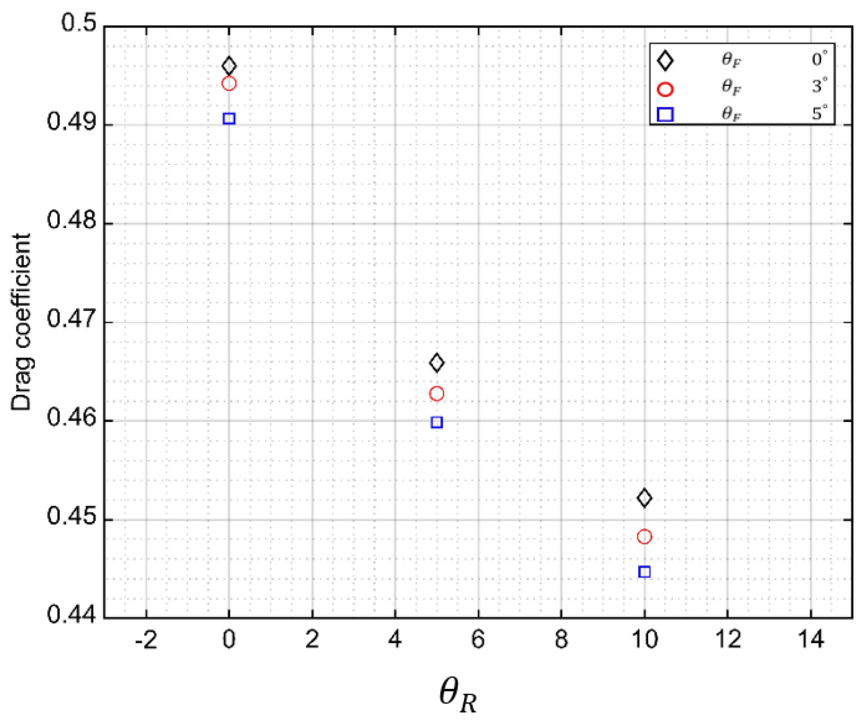 Applsci 14 04667 g010