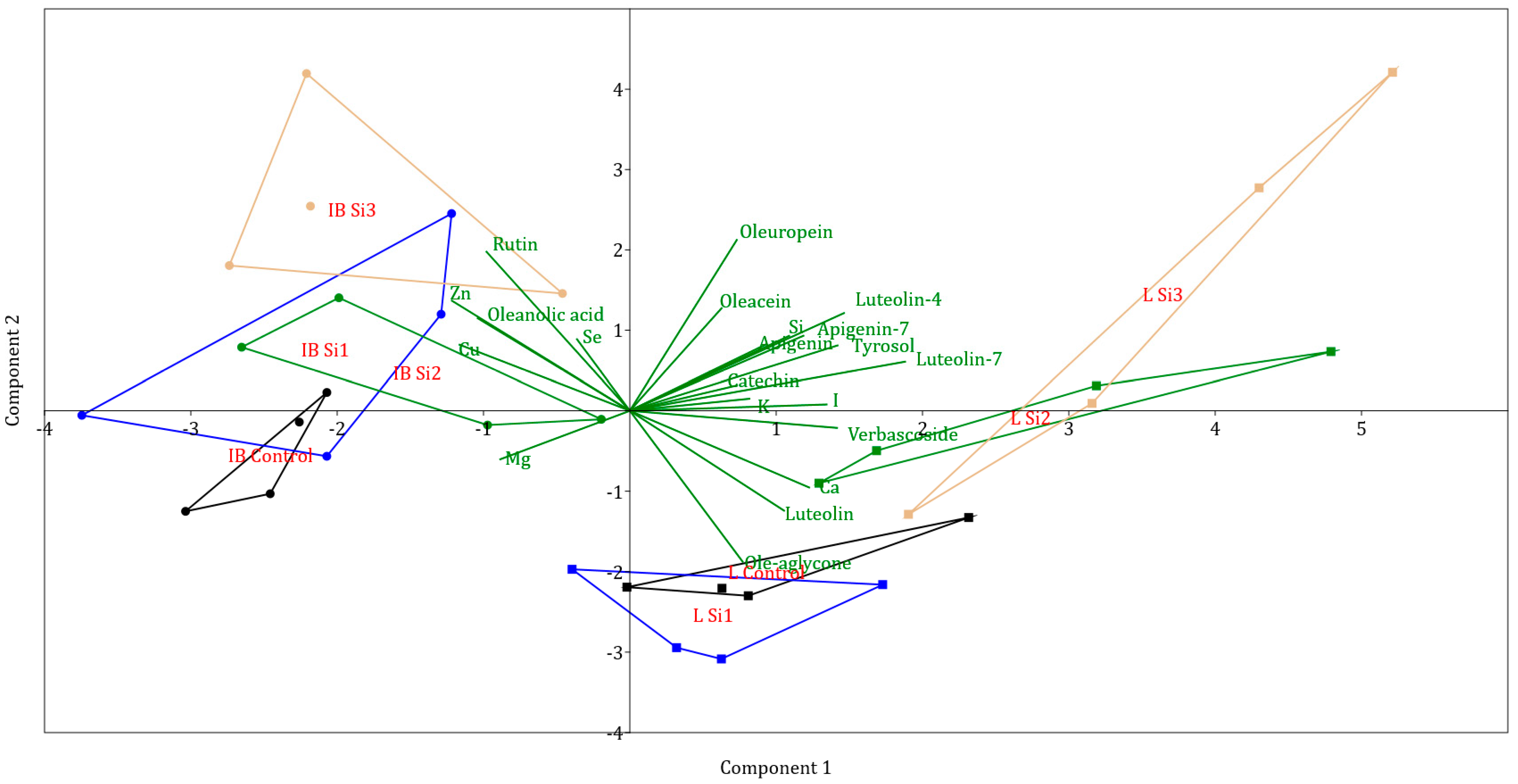 Applsci 14 04669 g002 Applsci 14 04669 g002