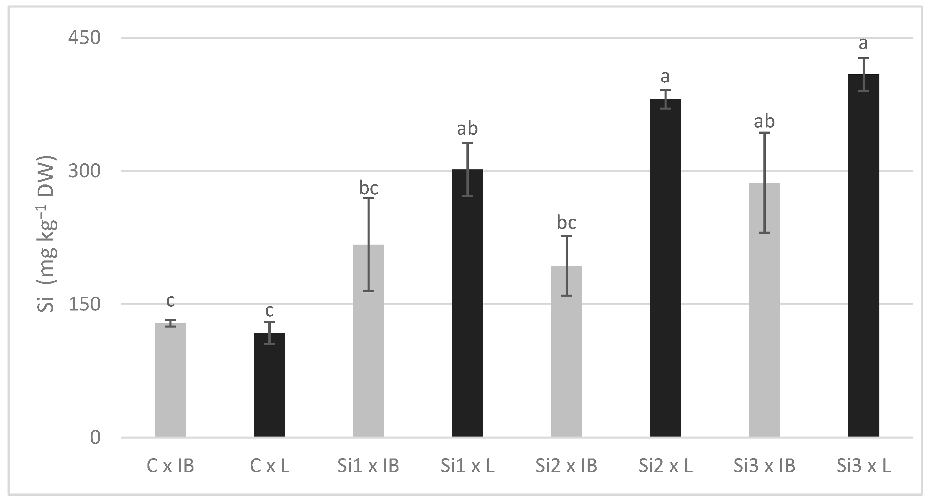Applsci 14 04669 g003 Applsci 14 04669 g003
