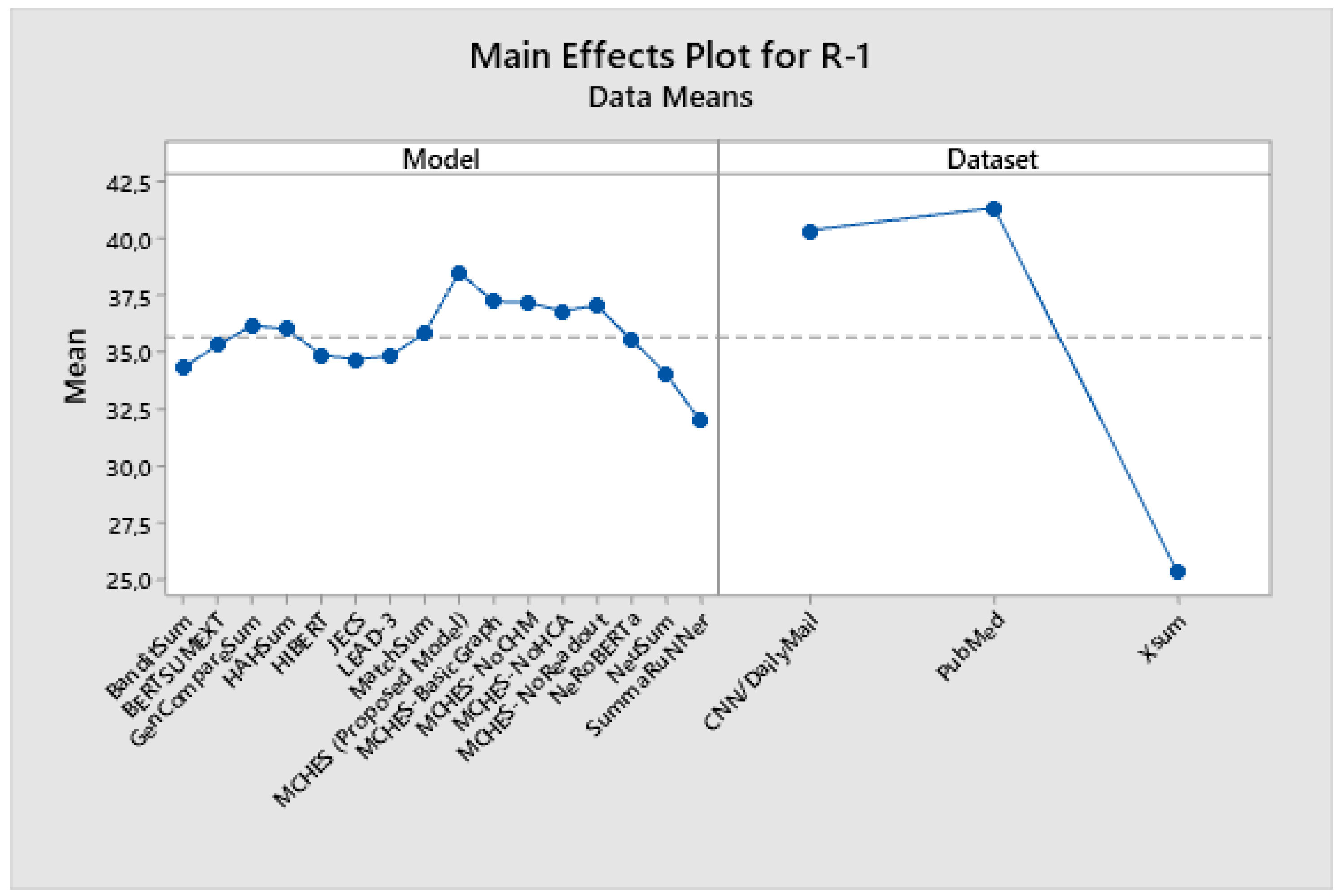 Applsci 14 04671 g002