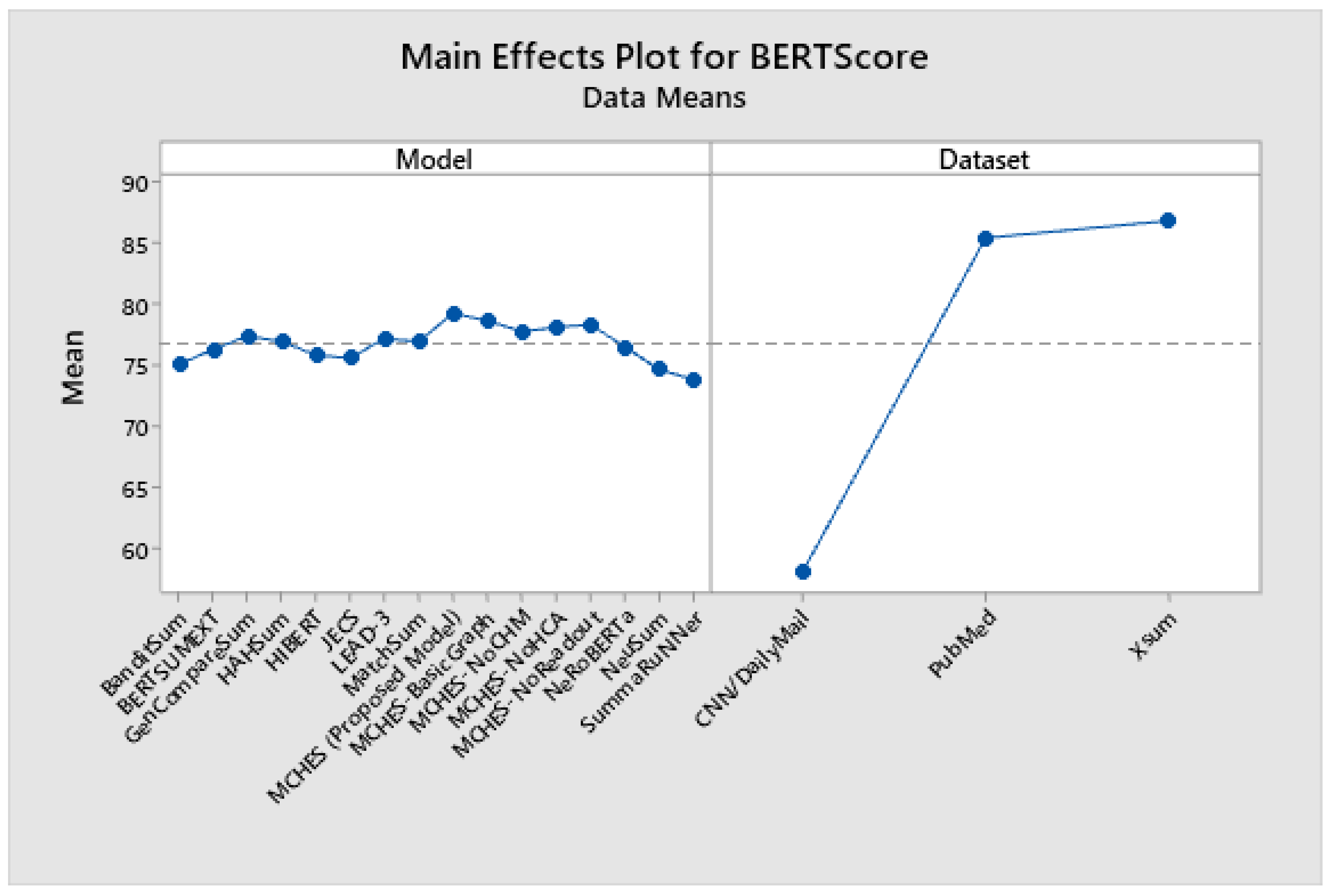 Applsci 14 04671 g003