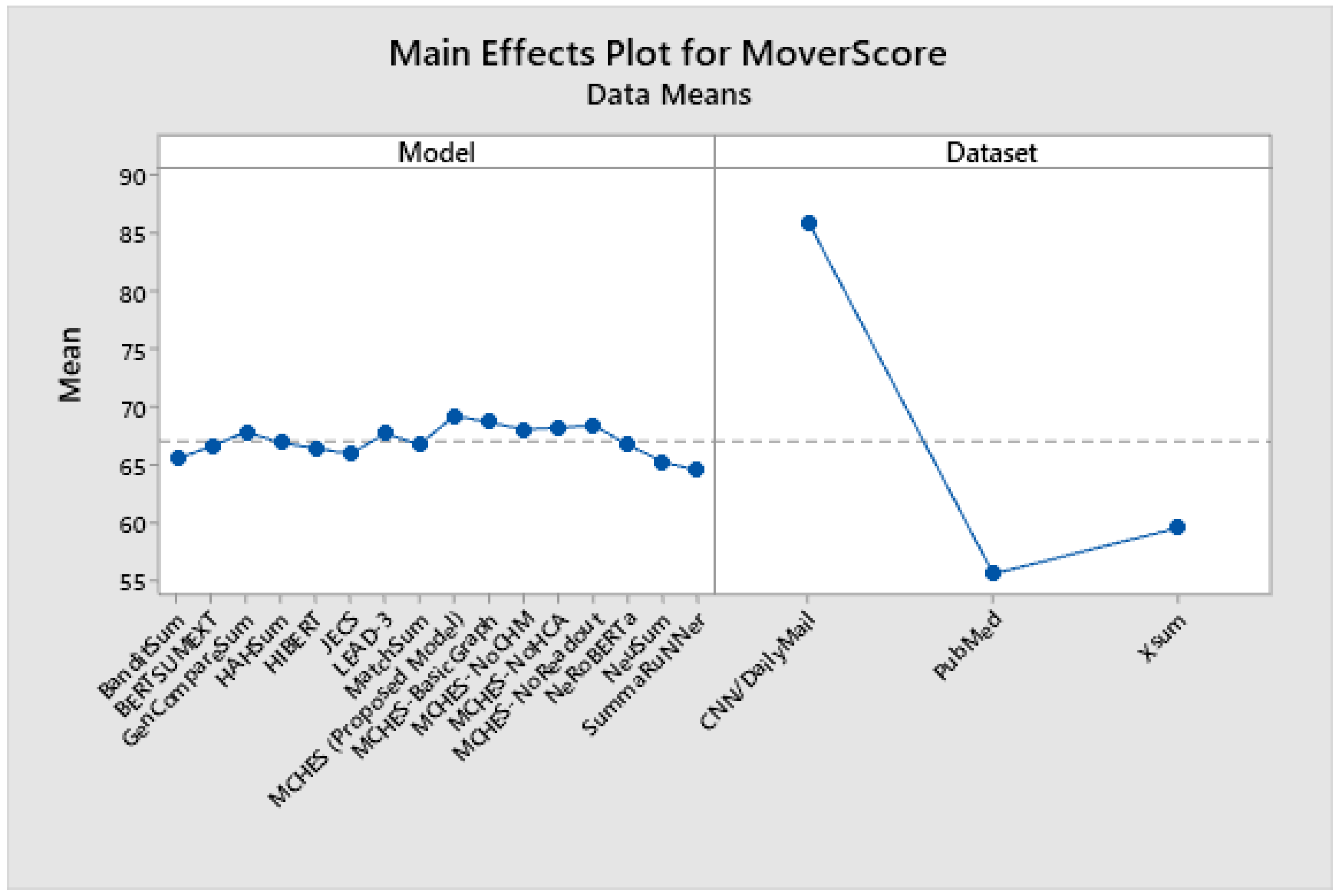Applsci 14 04671 g004
