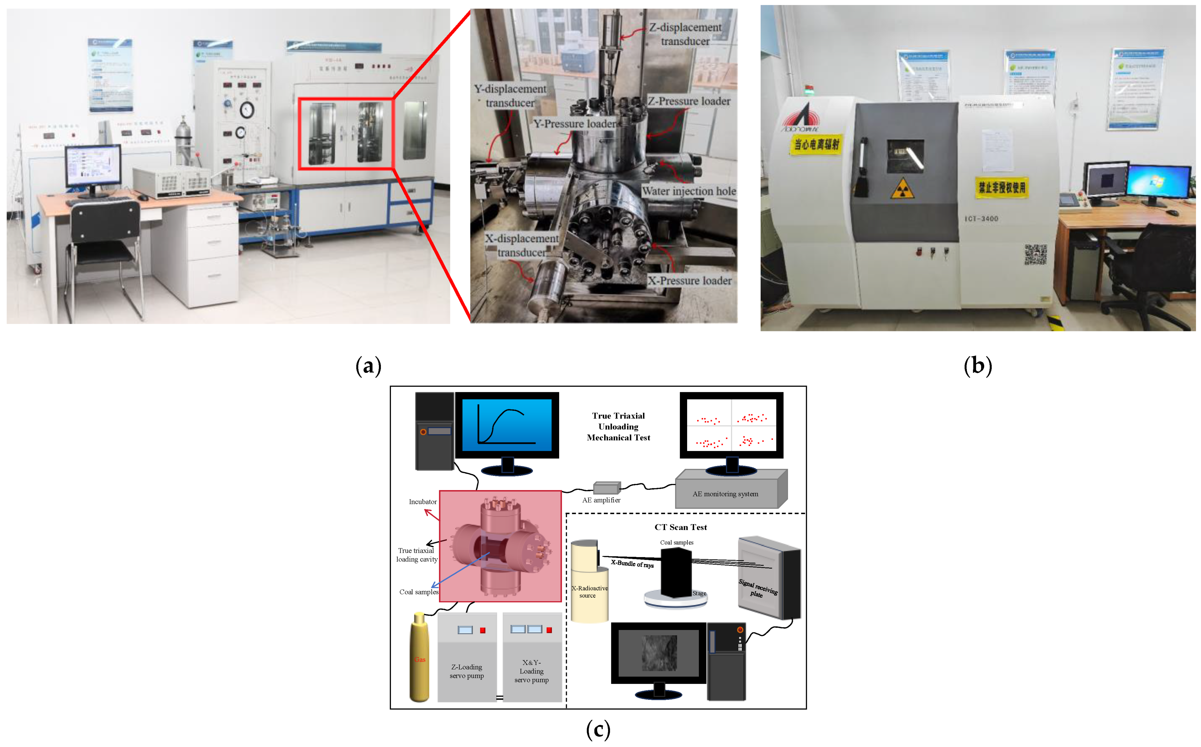 Applsci 14 04675 g002