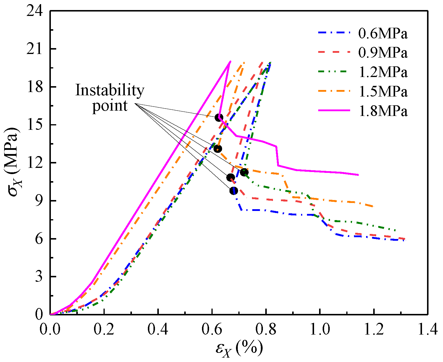 Applsci 14 04675 g004