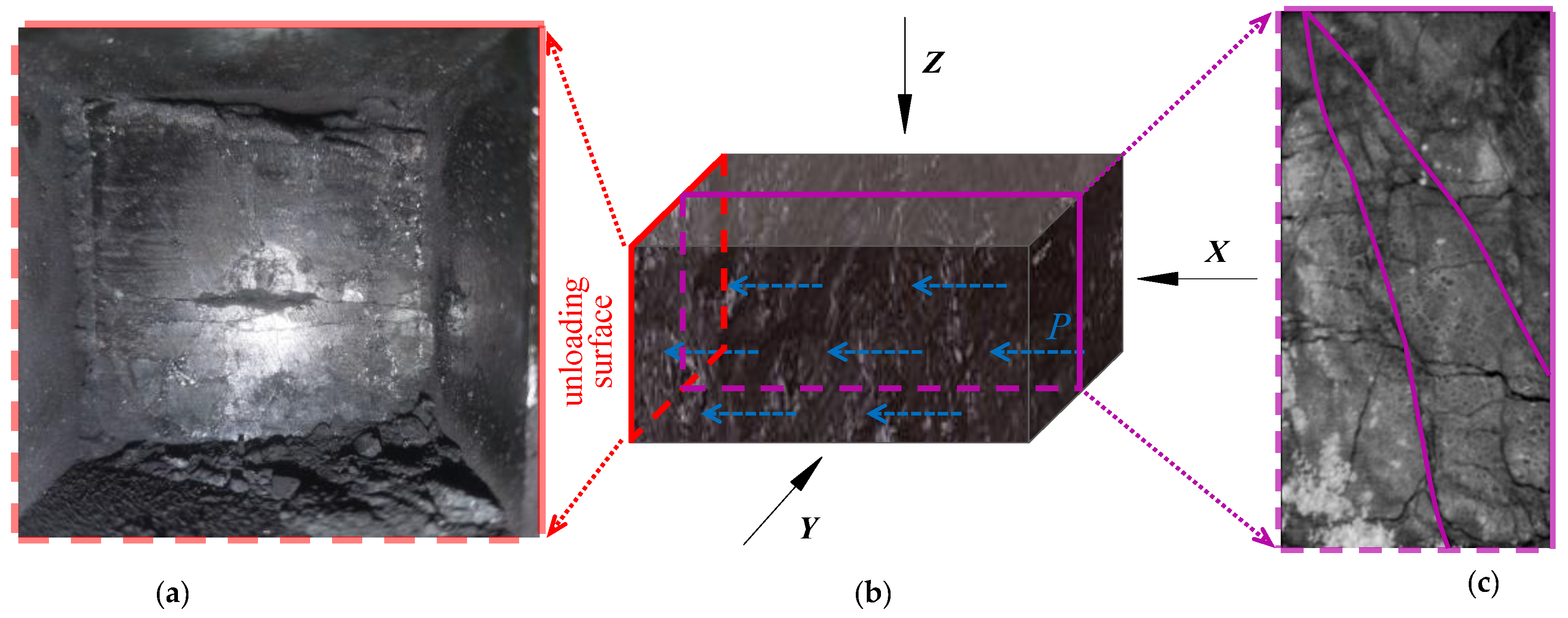 Applsci 14 04675 g005