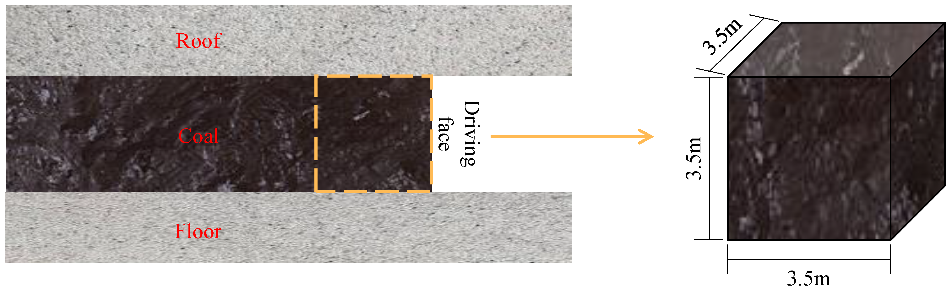 Applsci 14 04675 g007