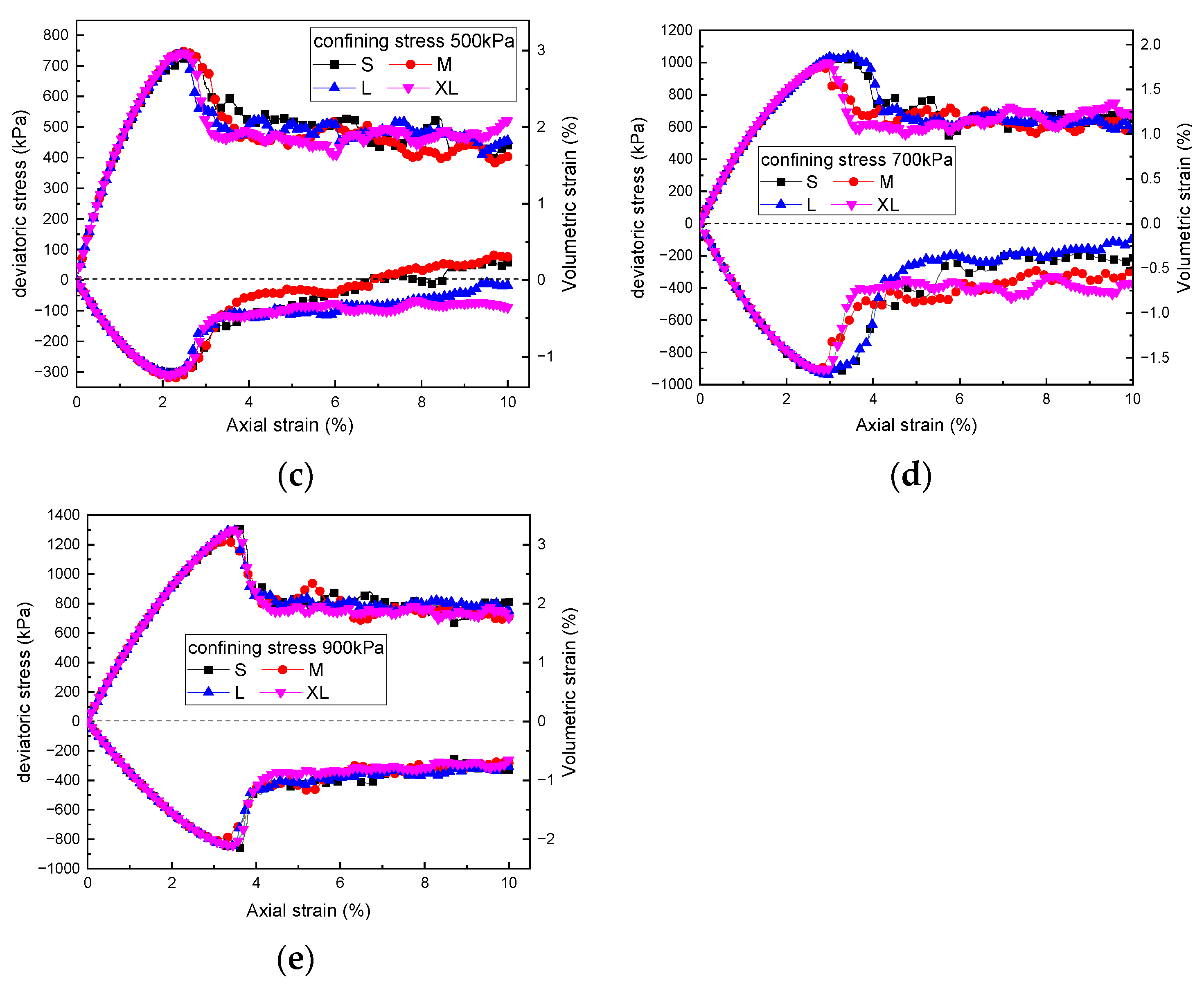 Applsci 14 04677 g005b