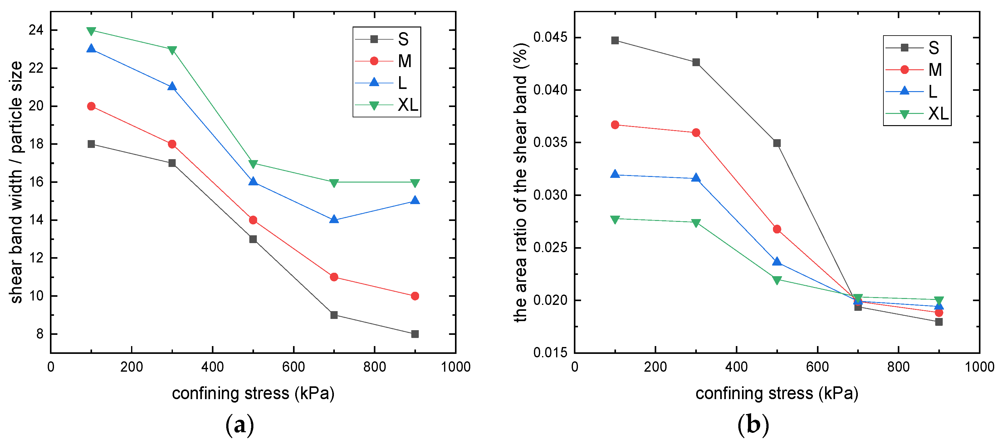 Applsci 14 04677 g008