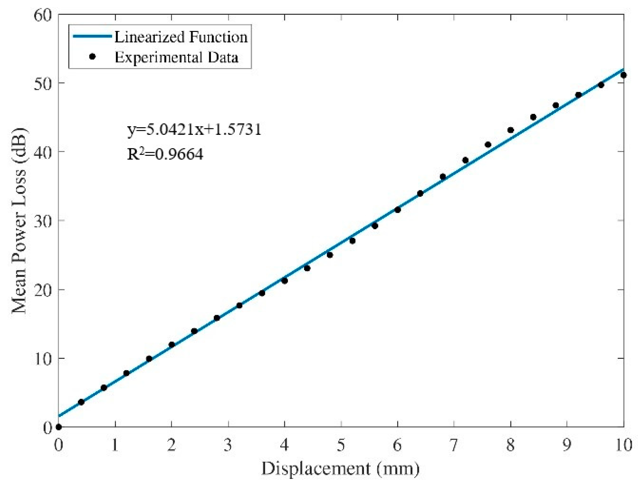 Applsci 14 04678 g010