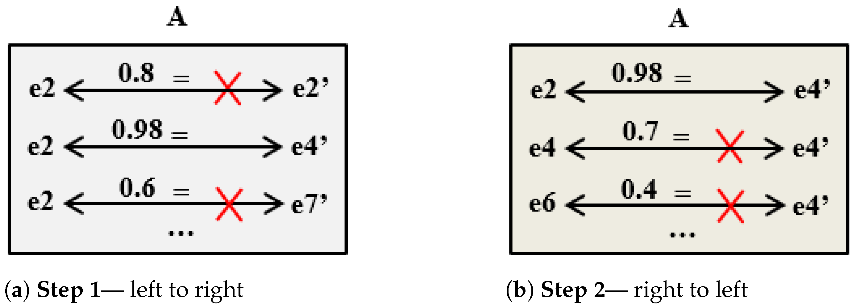 Applsci 14 04679 g002