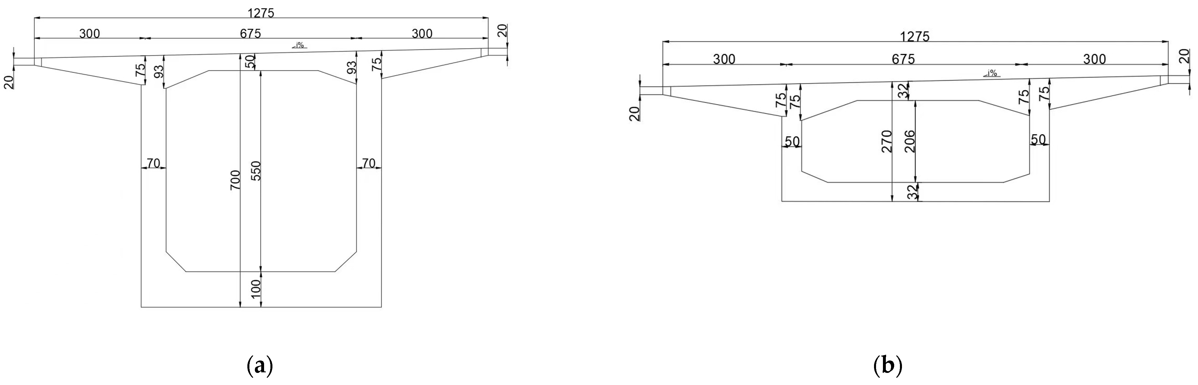 Applsci 14 04680 g003