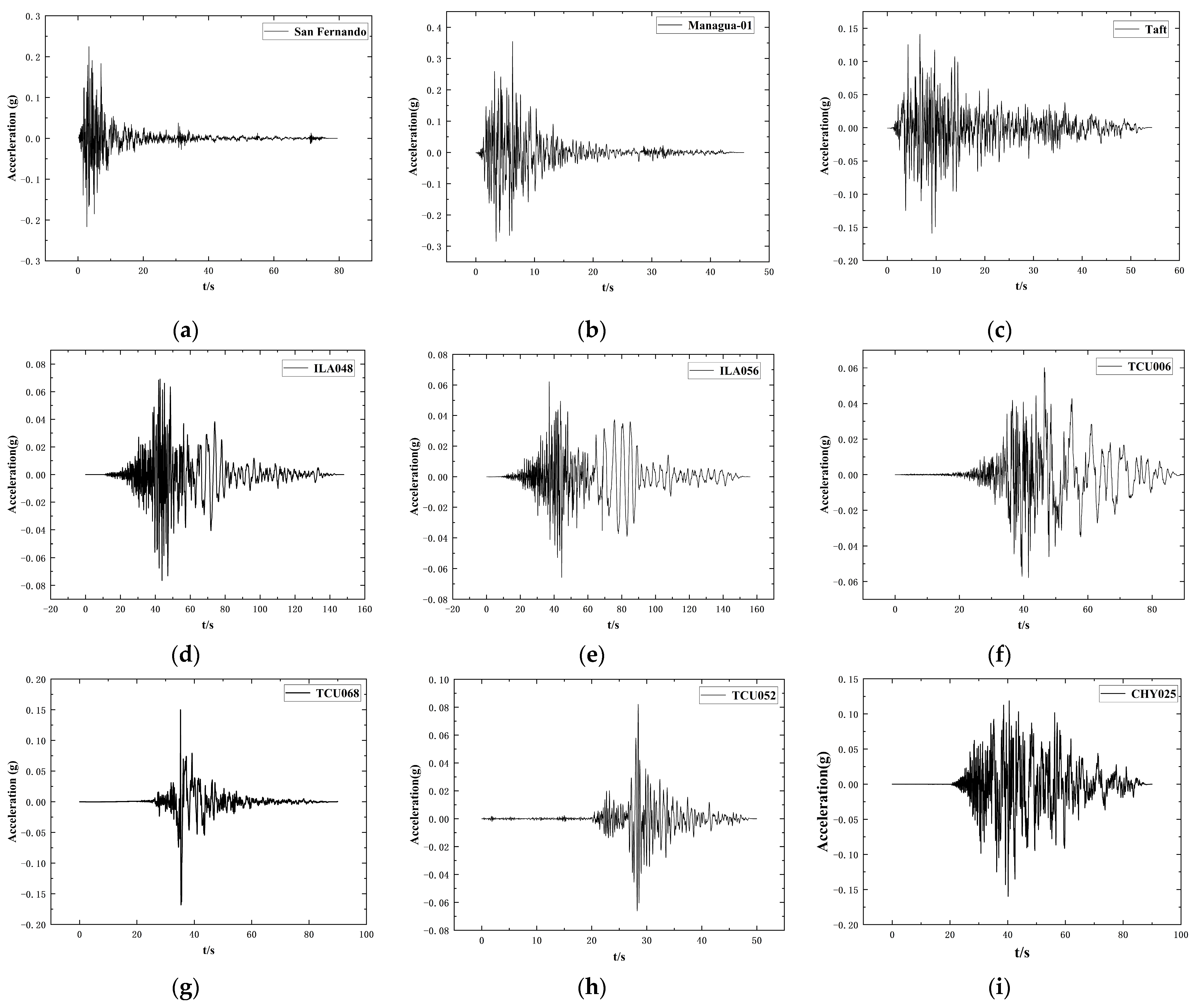 Applsci 14 04680 g006