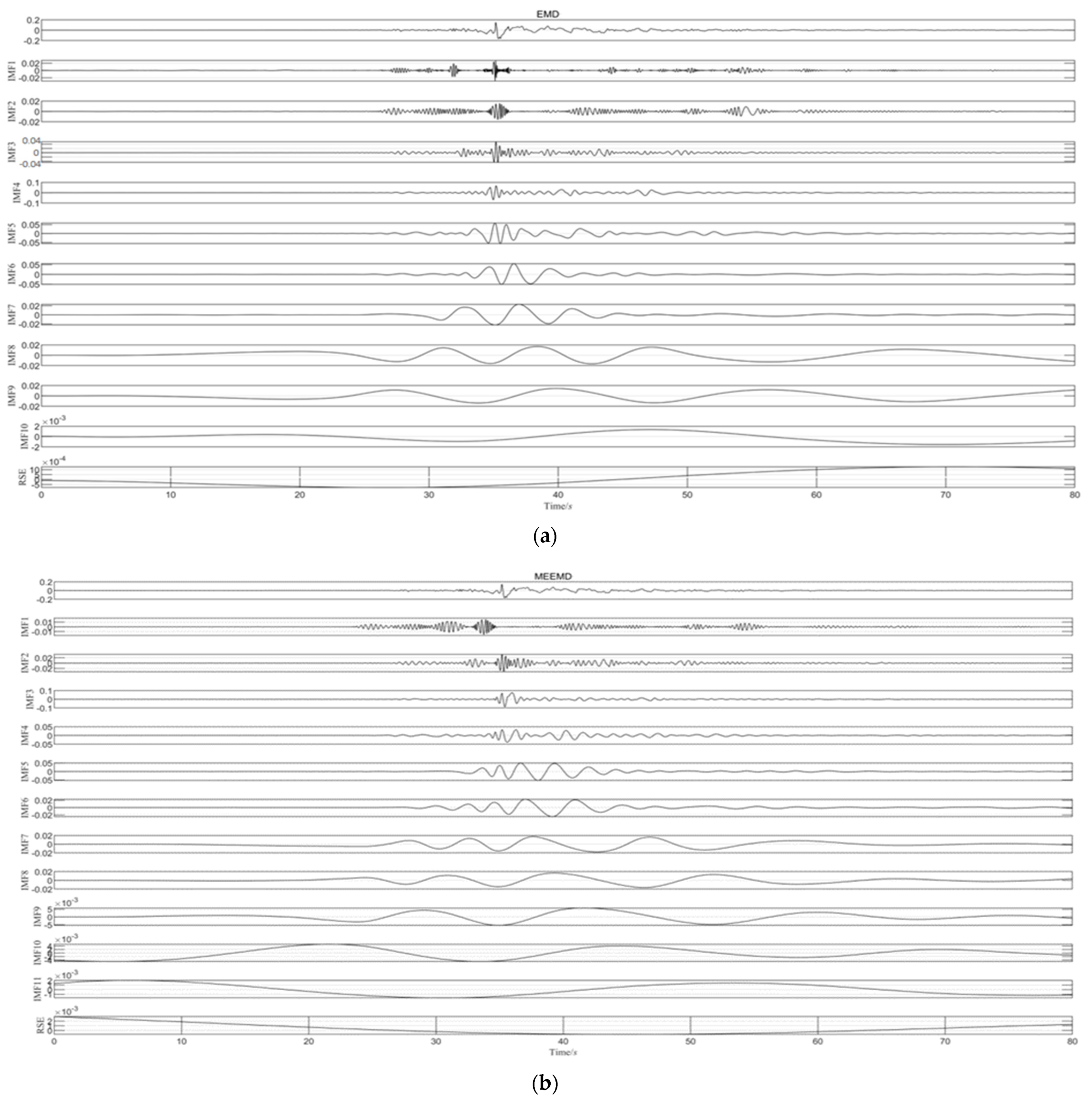 Applsci 14 04680 g008