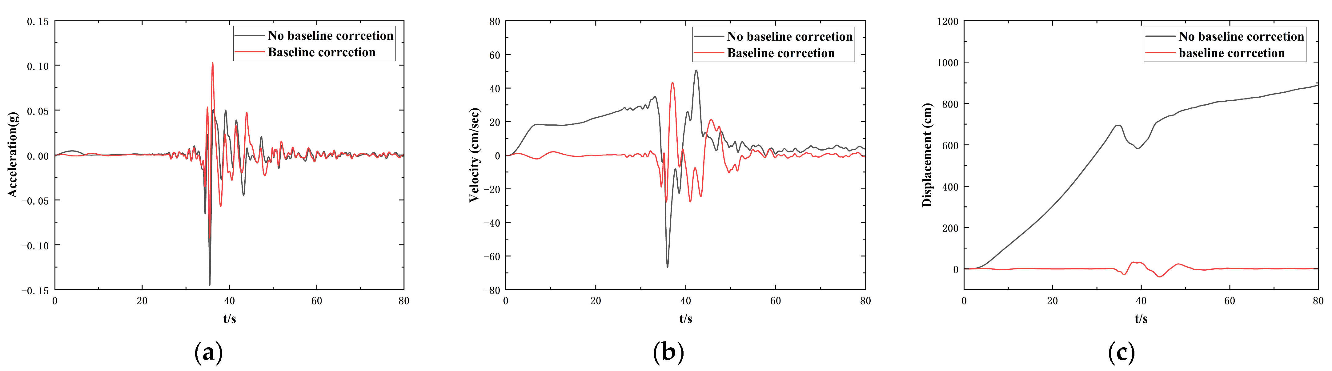 Applsci 14 04680 g009