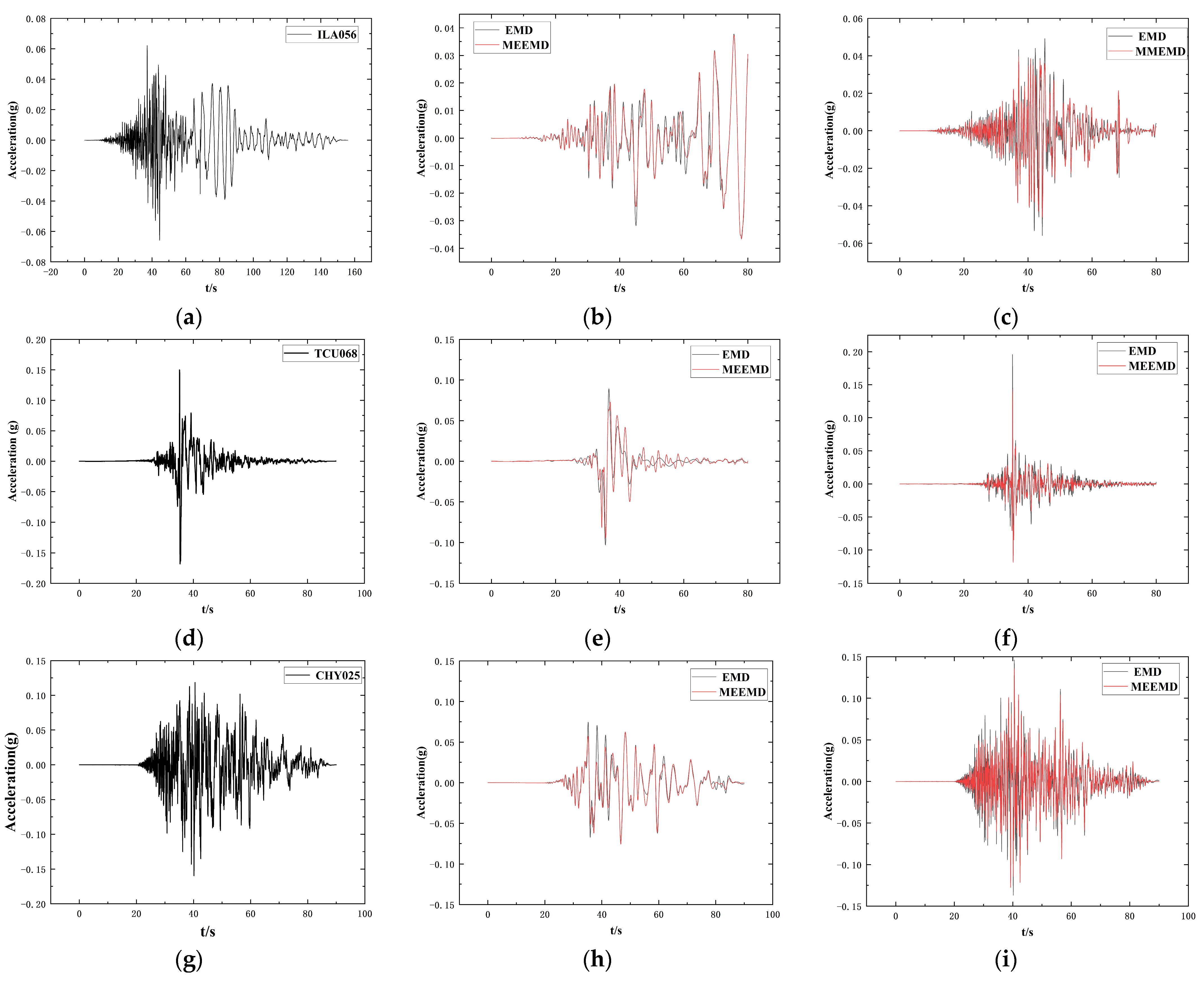 Applsci 14 04680 g011