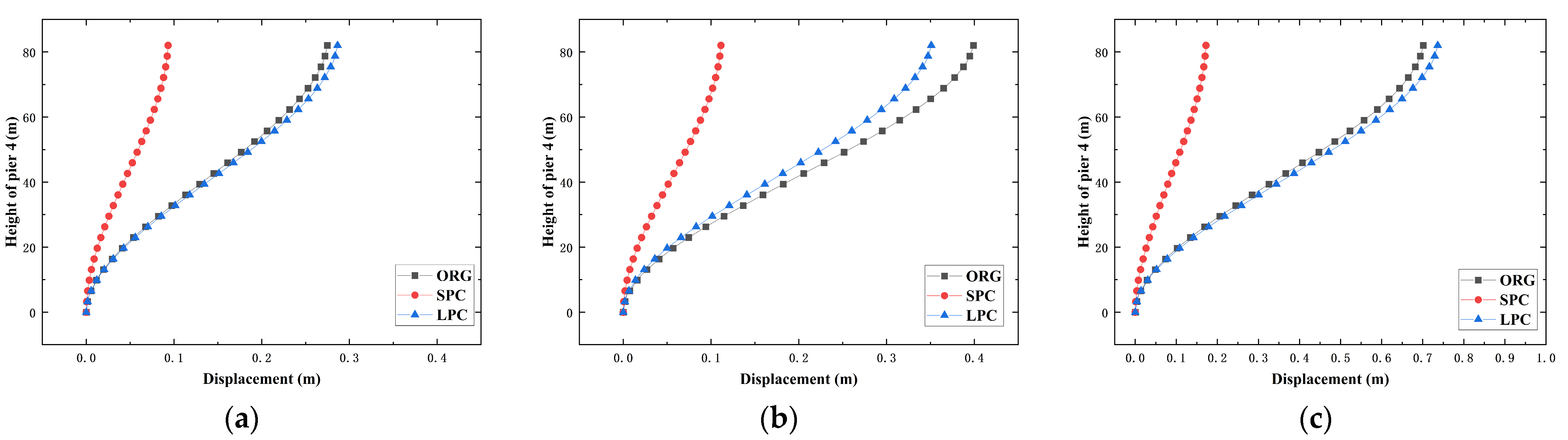 Applsci 14 04680 g013