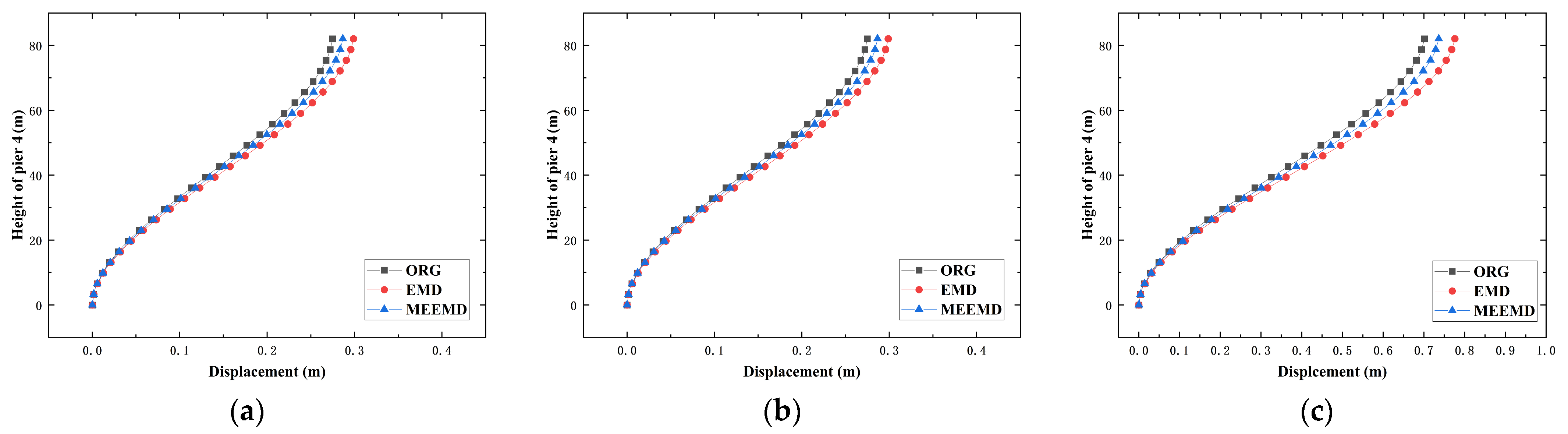 Applsci 14 04680 g014