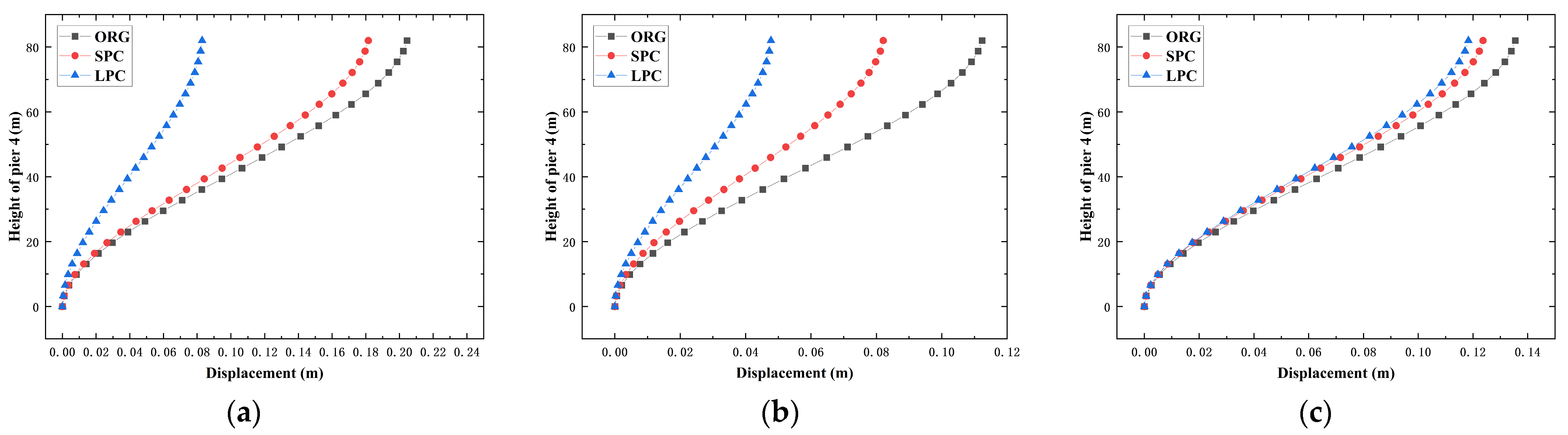 Applsci 14 04680 g015