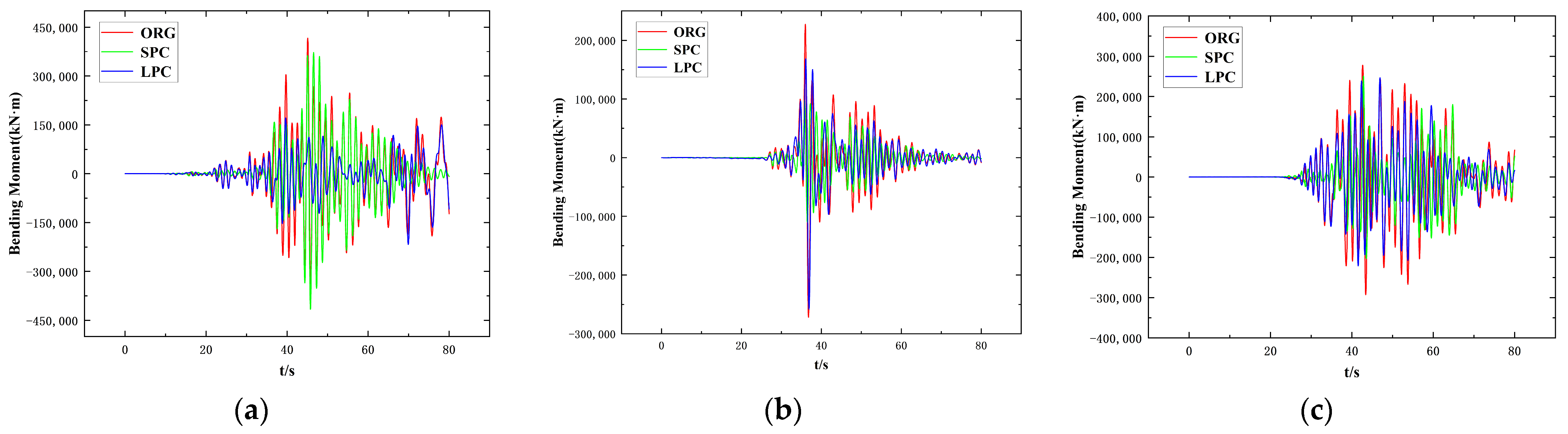 Applsci 14 04680 g017