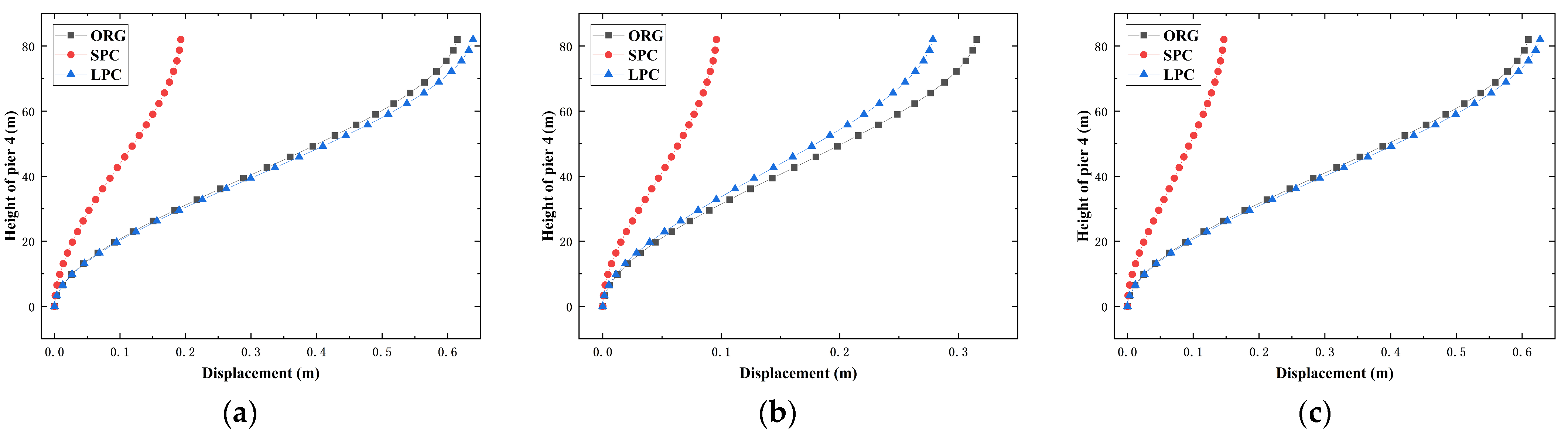 Applsci 14 04680 g018