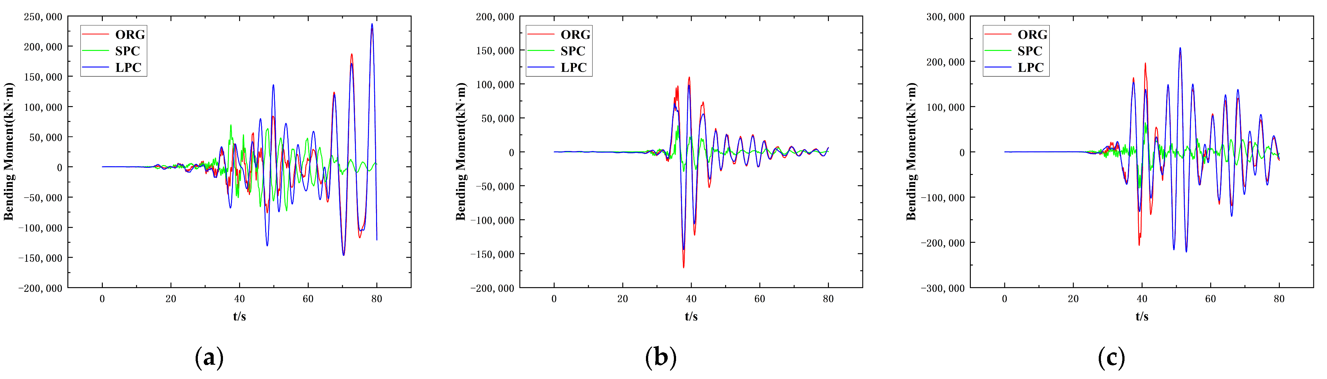 Applsci 14 04680 g020