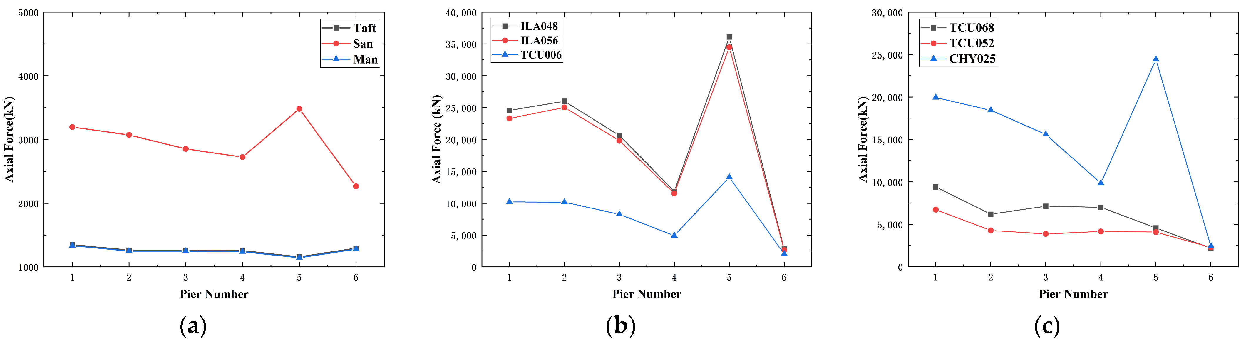 Applsci 14 04680 g021