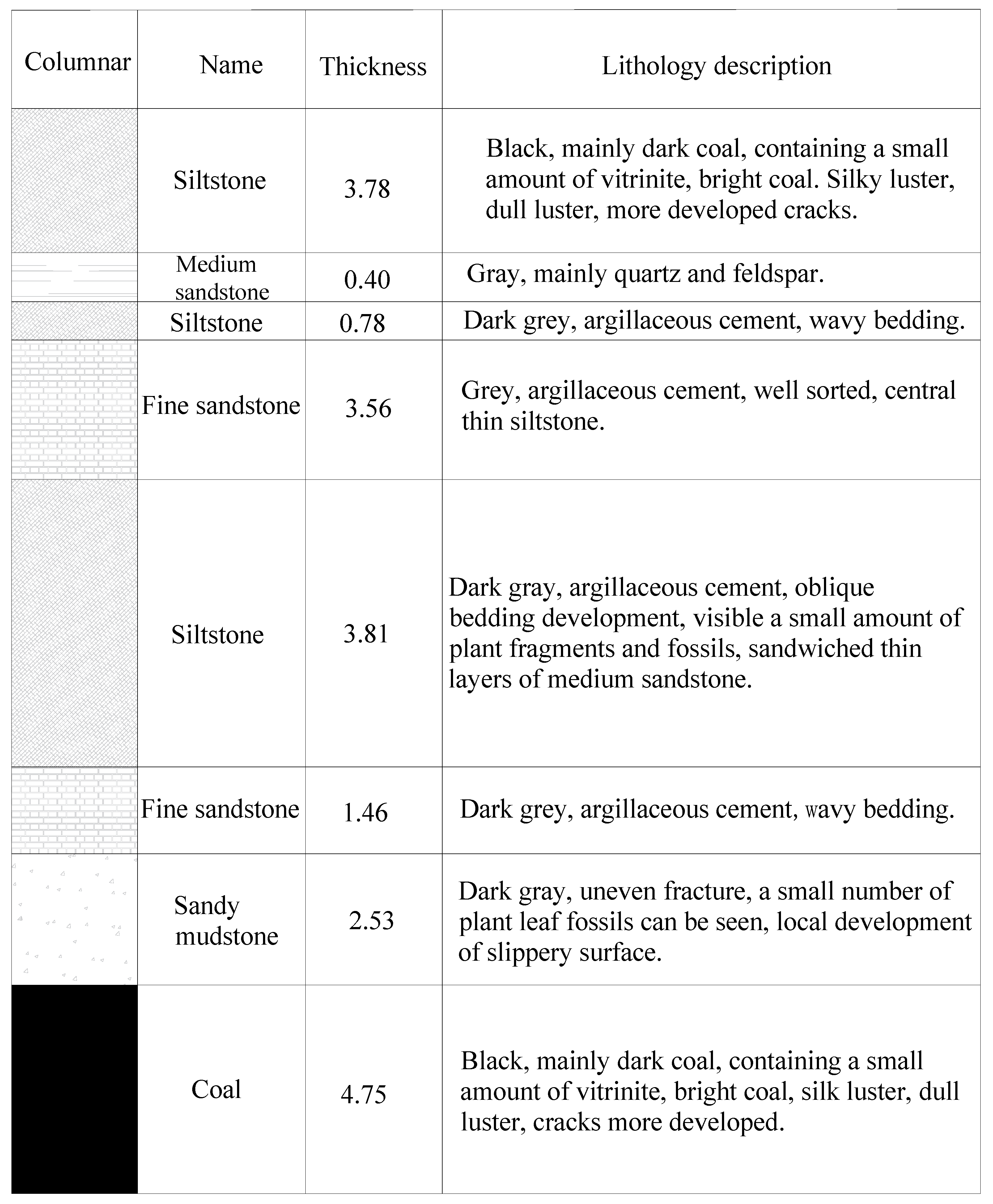 Applsci 14 04685 g001