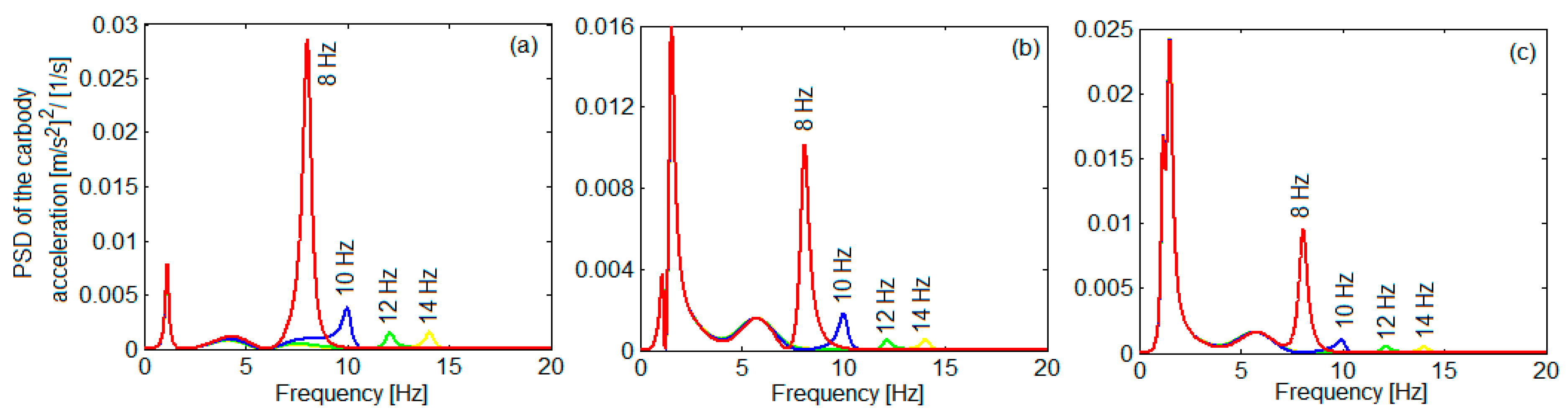 Applsci 14 04687 g002