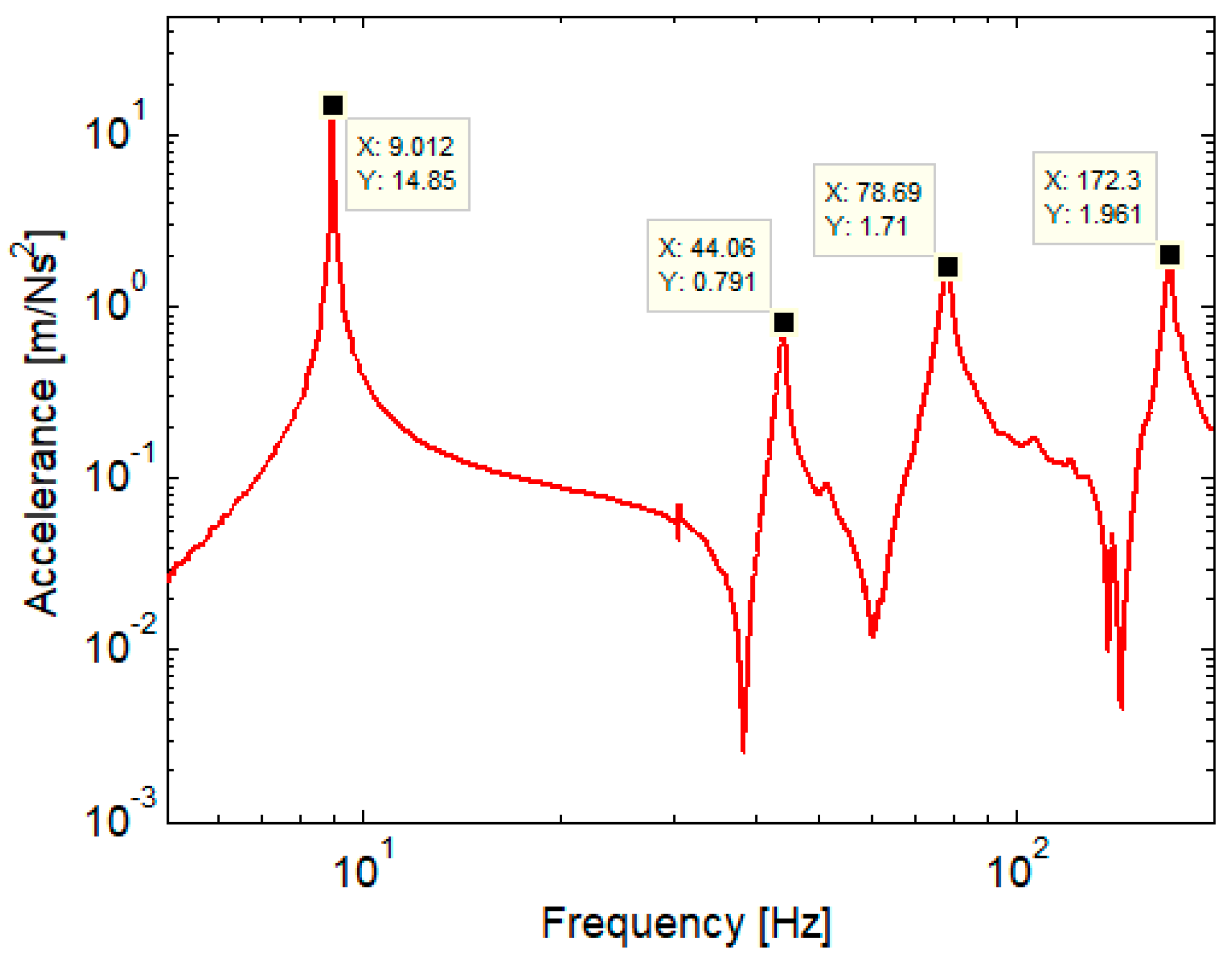 Applsci 14 04687 g011