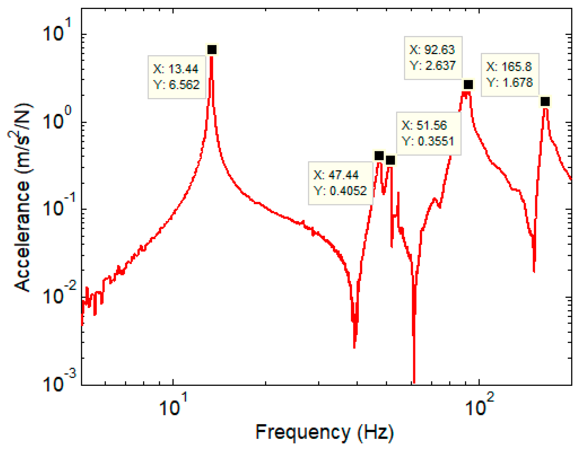 Applsci 14 04687 g012