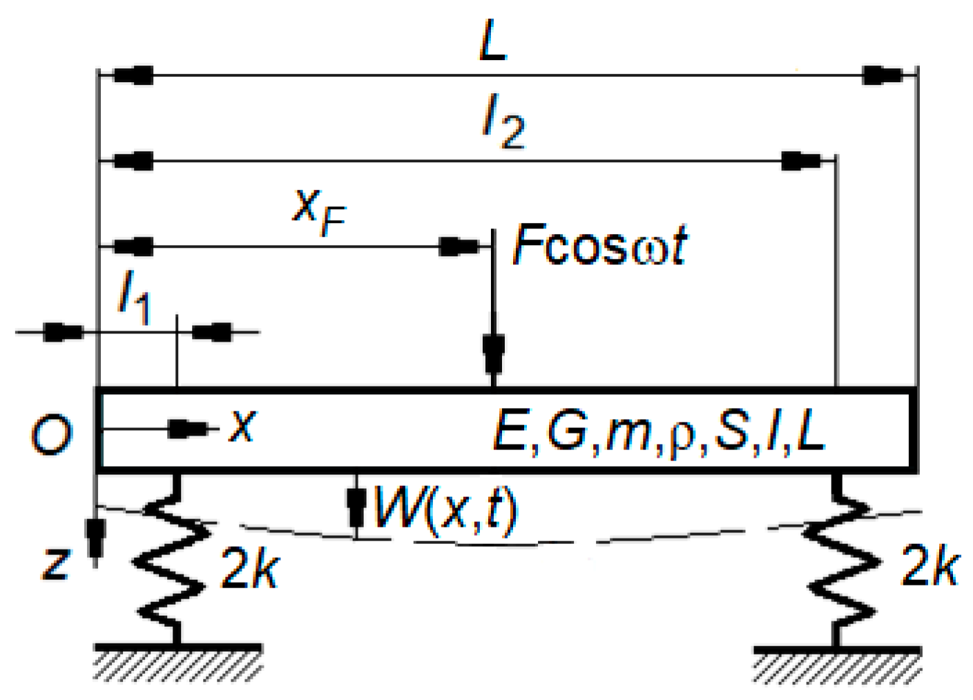 Applsci 14 04687 g014