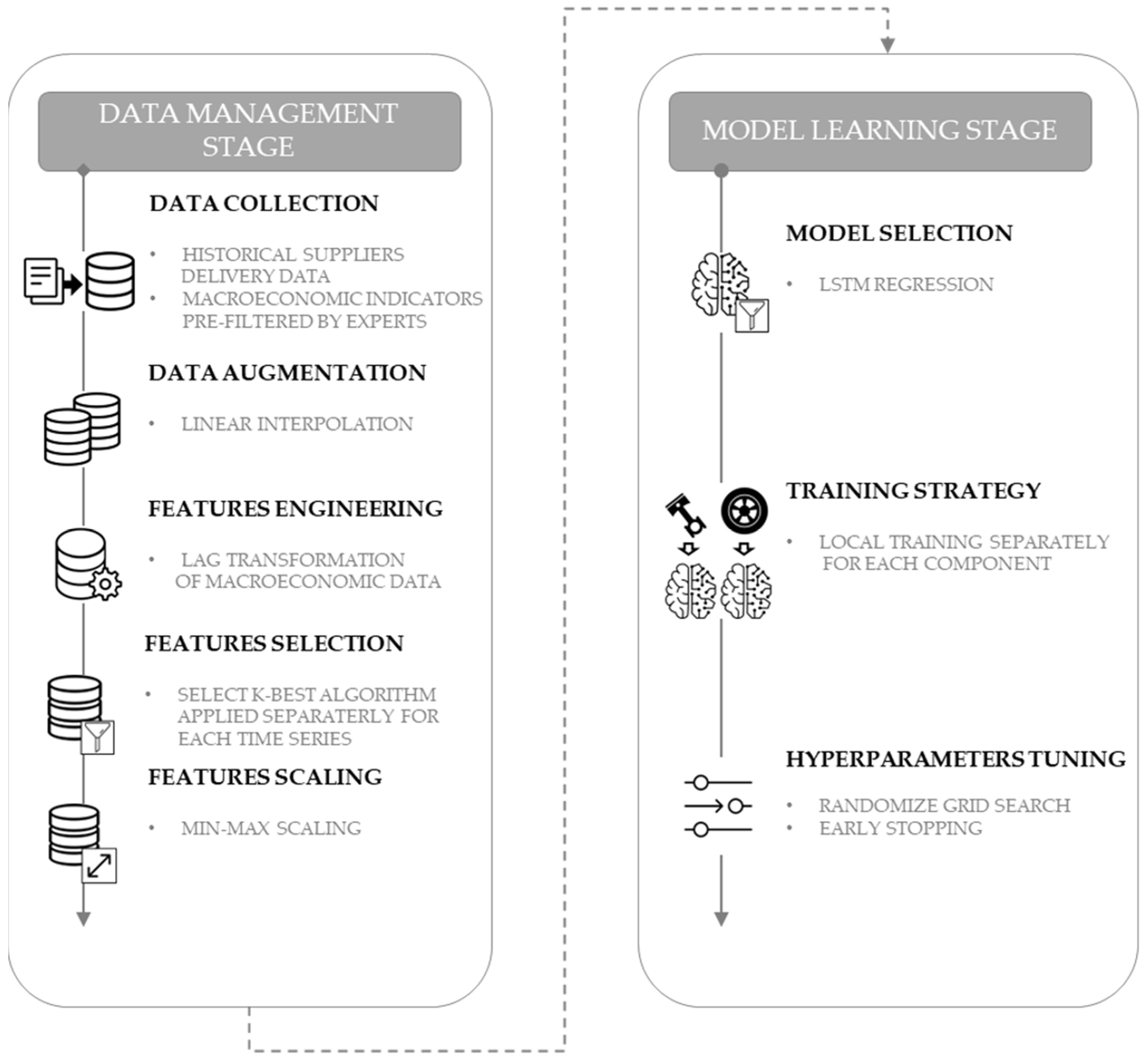 Applsci 14 04688 g001