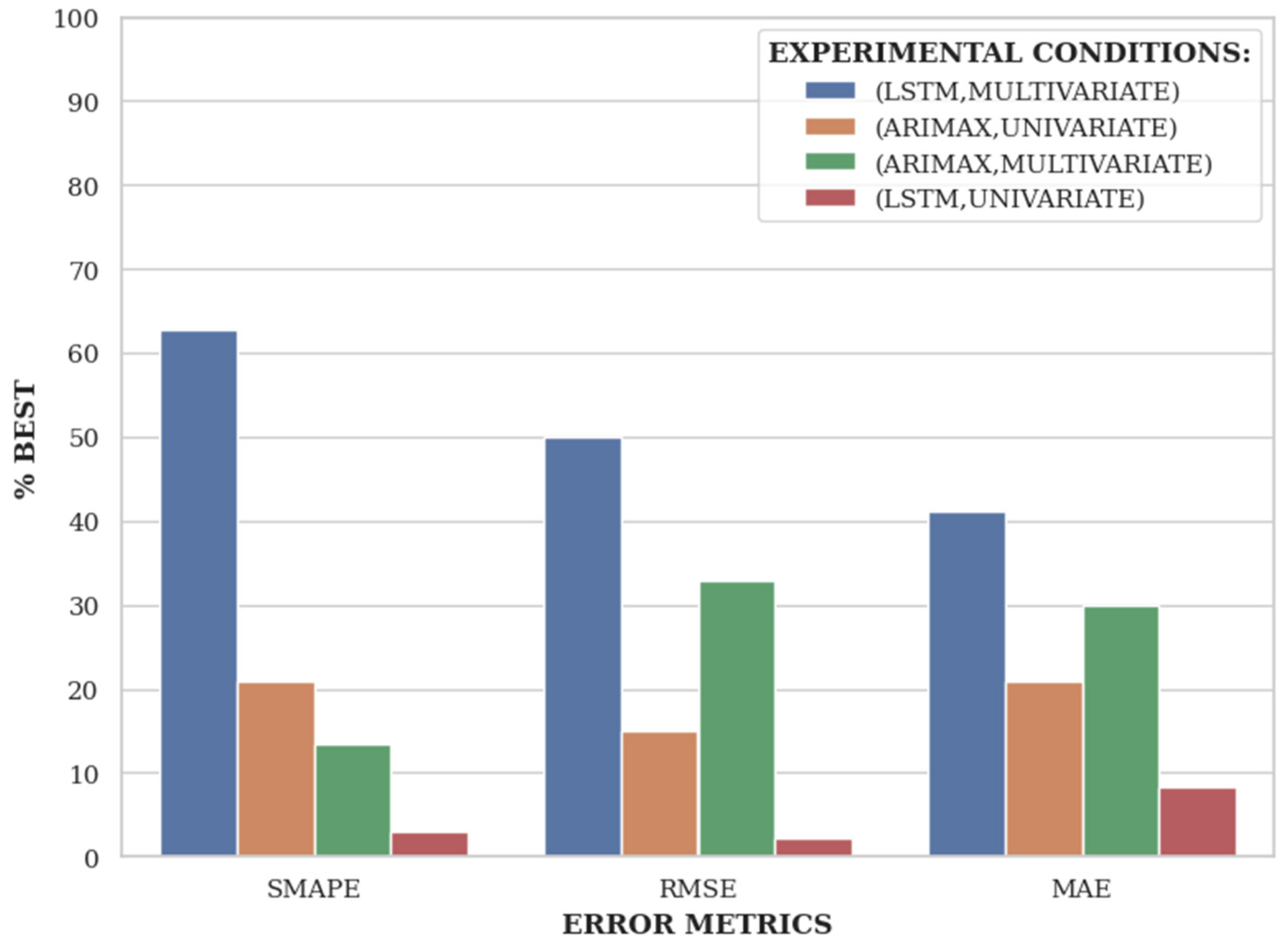 Applsci 14 04688 g004