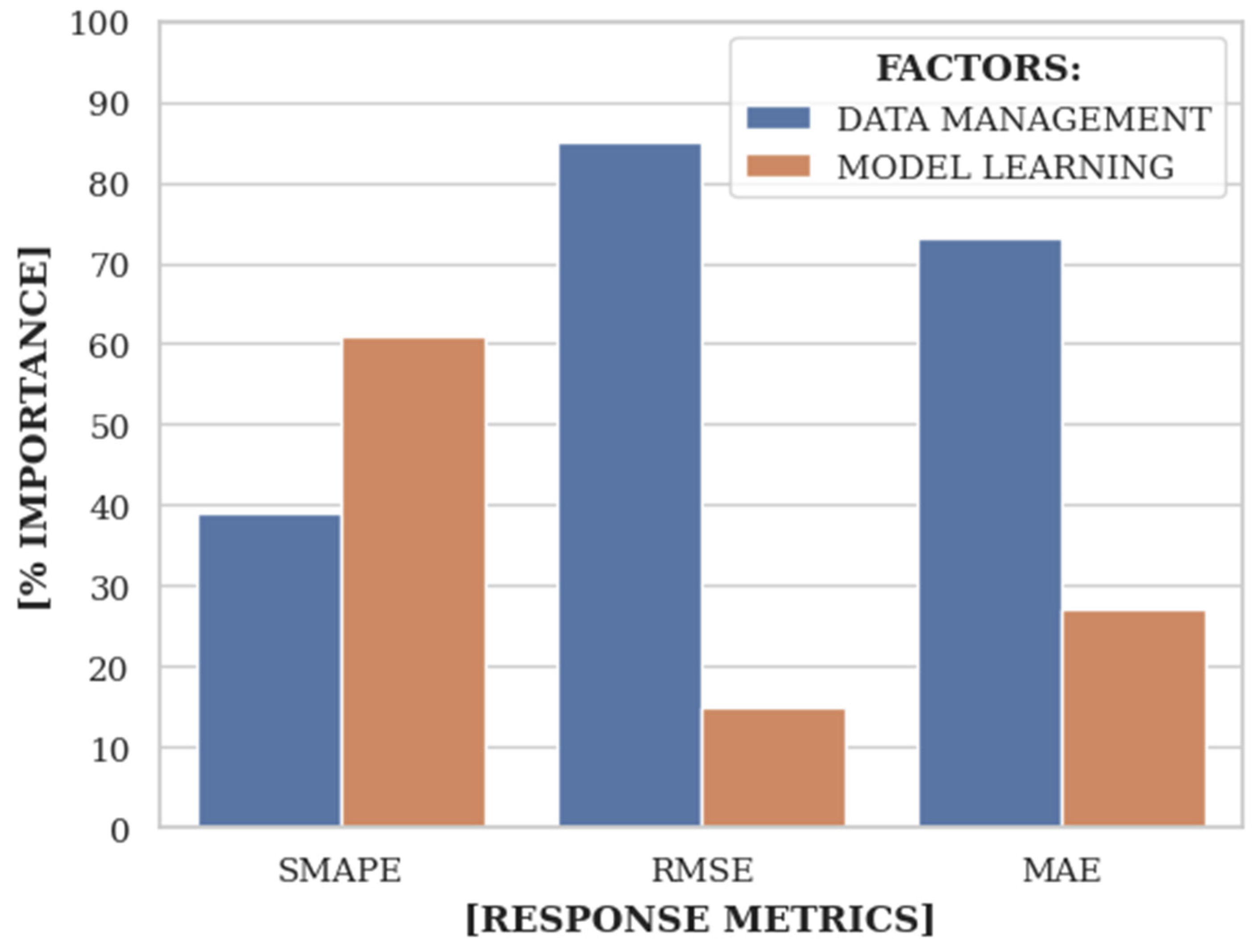 Applsci 14 04688 g005
