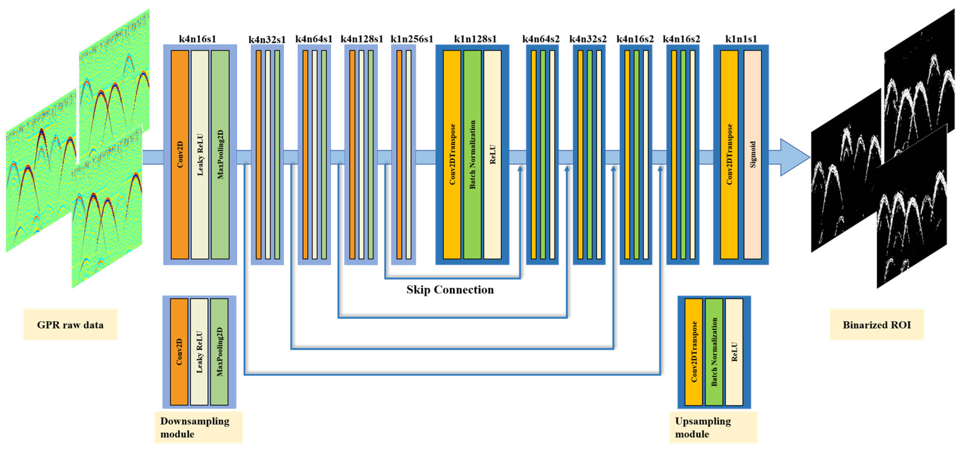 Applsci 14 04689 g002