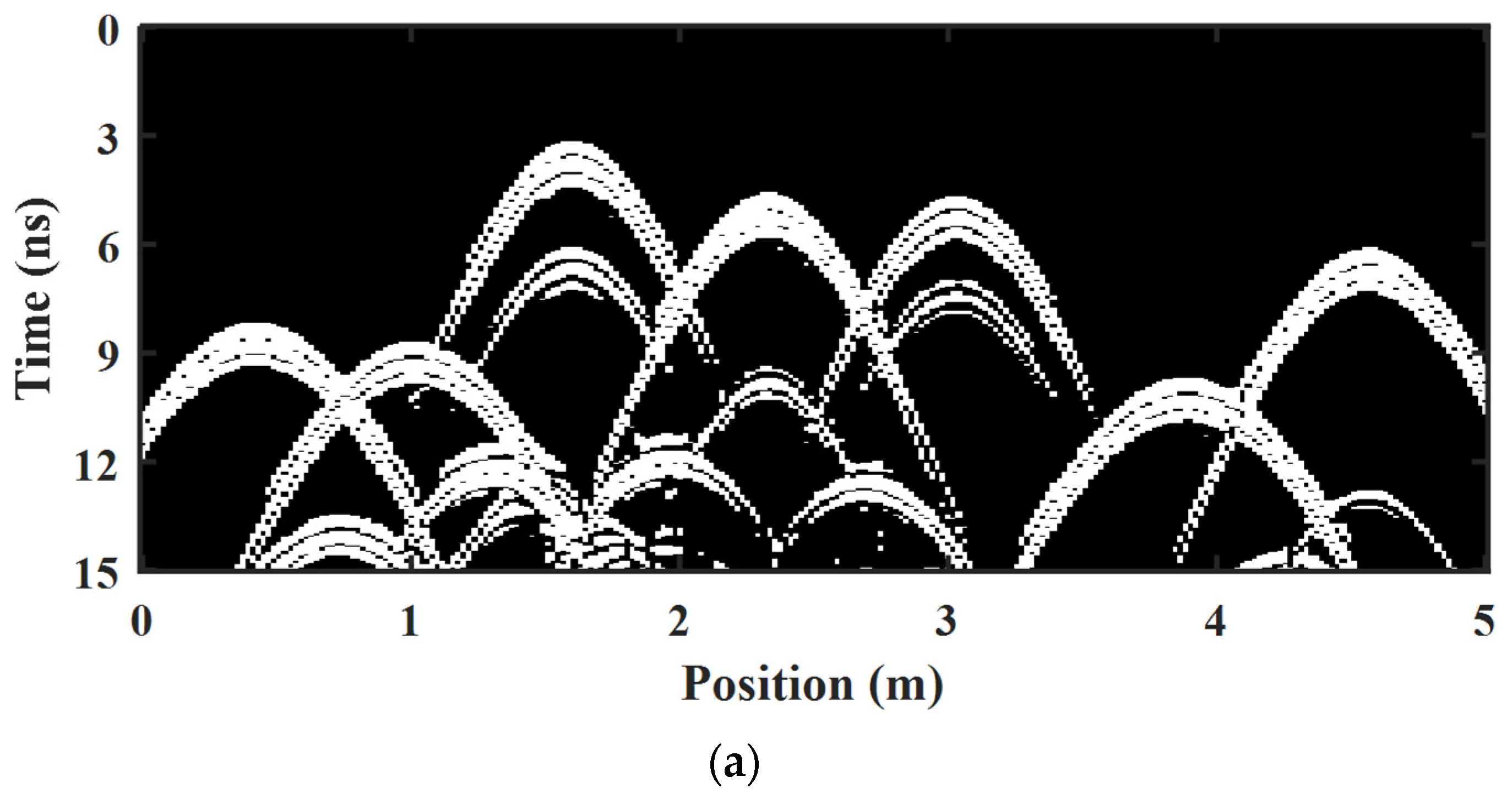 Applsci 14 04689 g007a