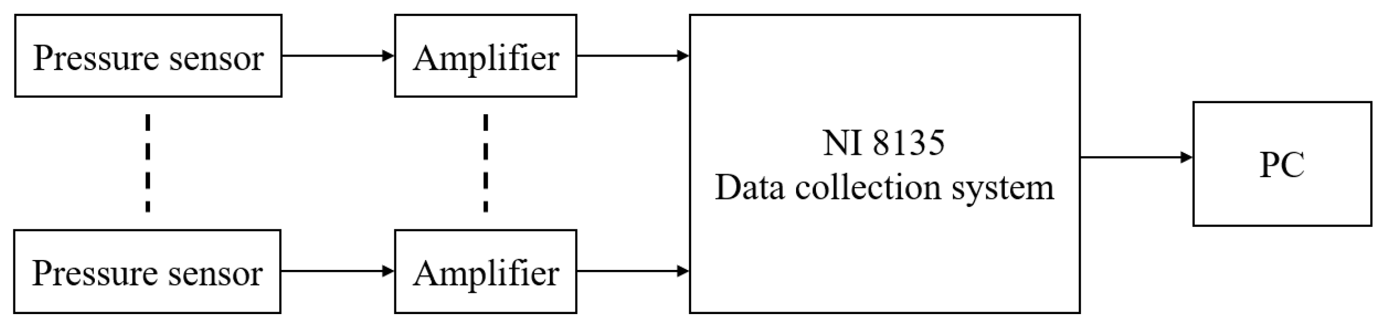 Applsci 14 04691 g004